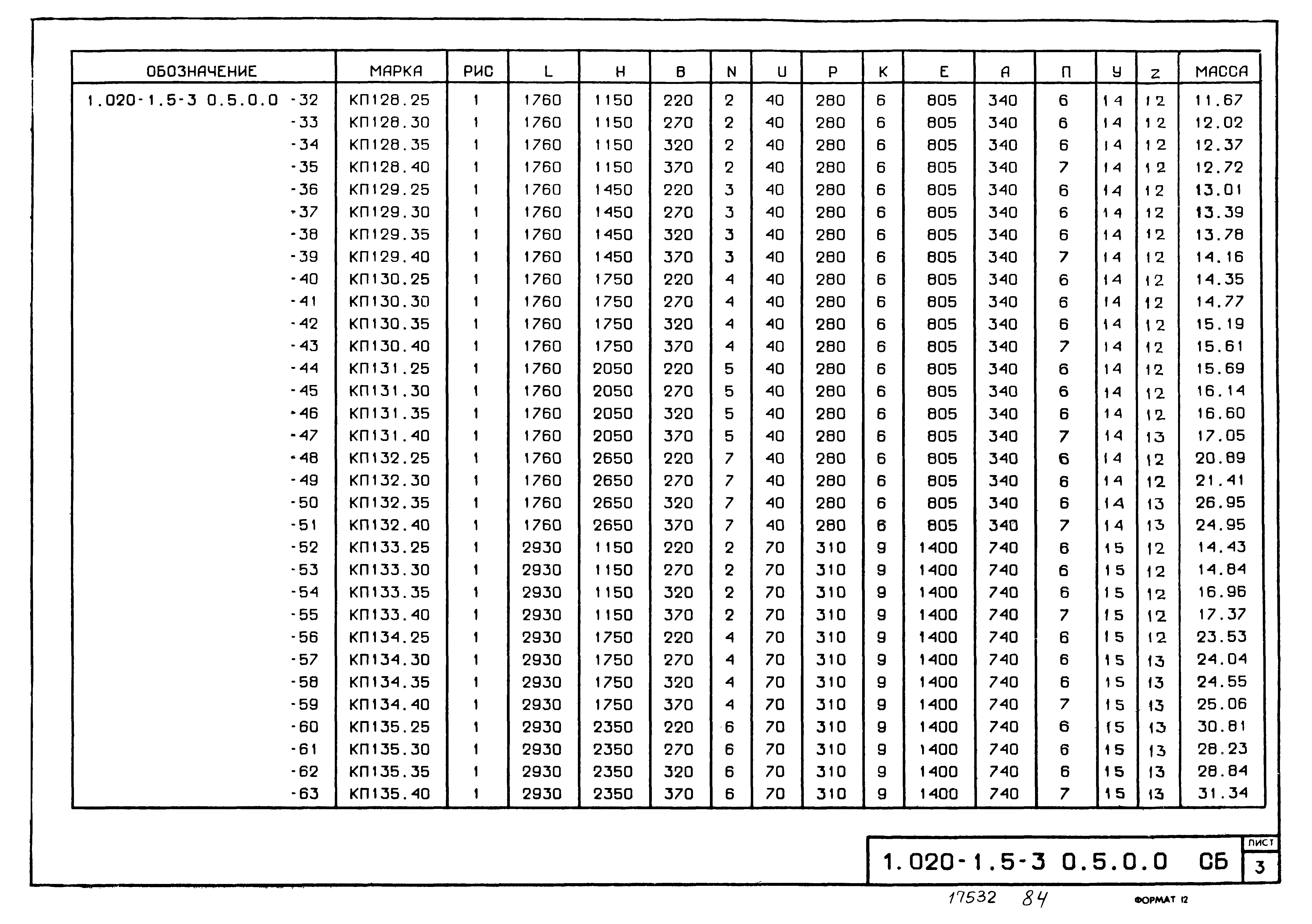 Серия 1.020-1