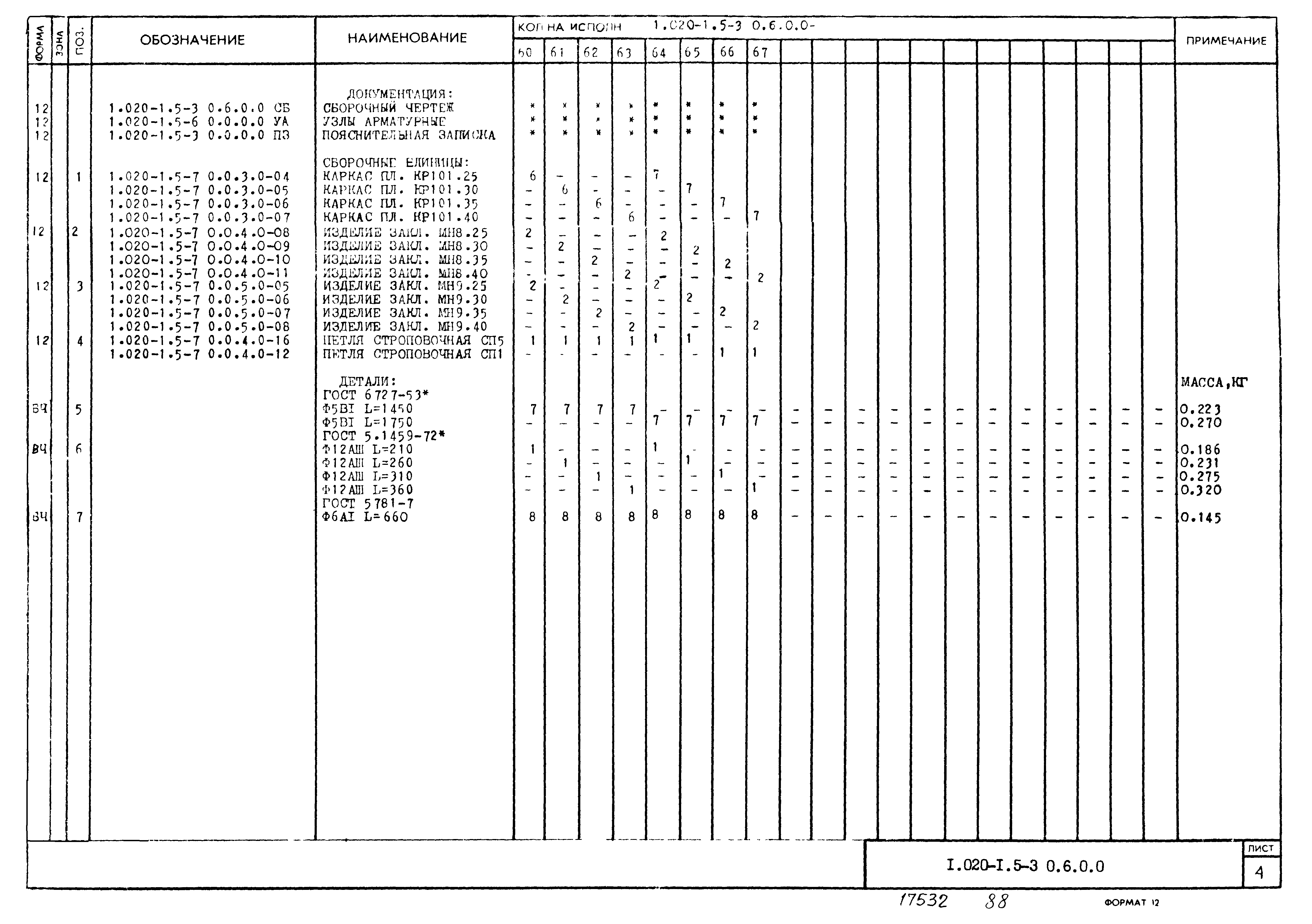 Серия 1.020-1