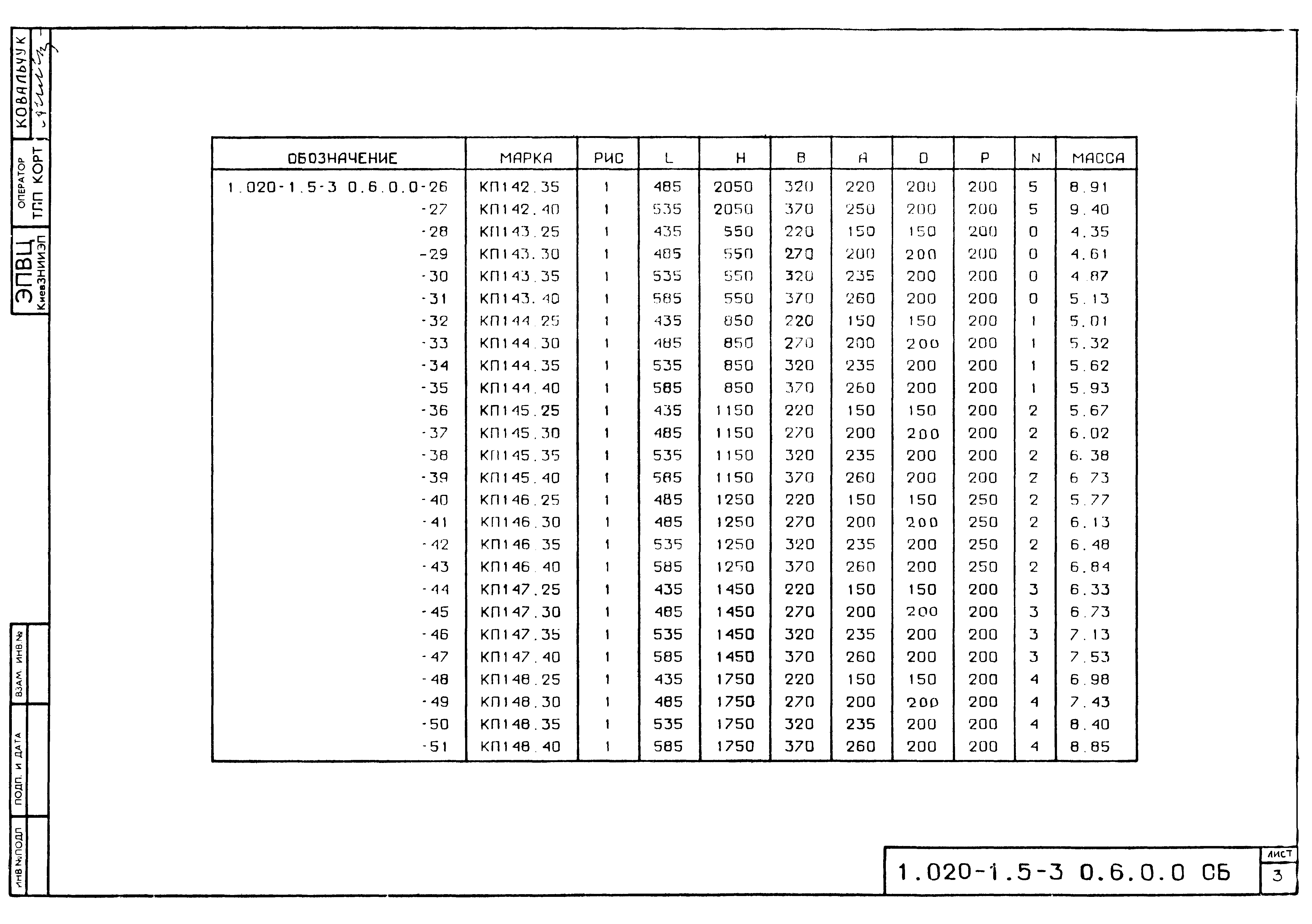 Серия 1.020-1