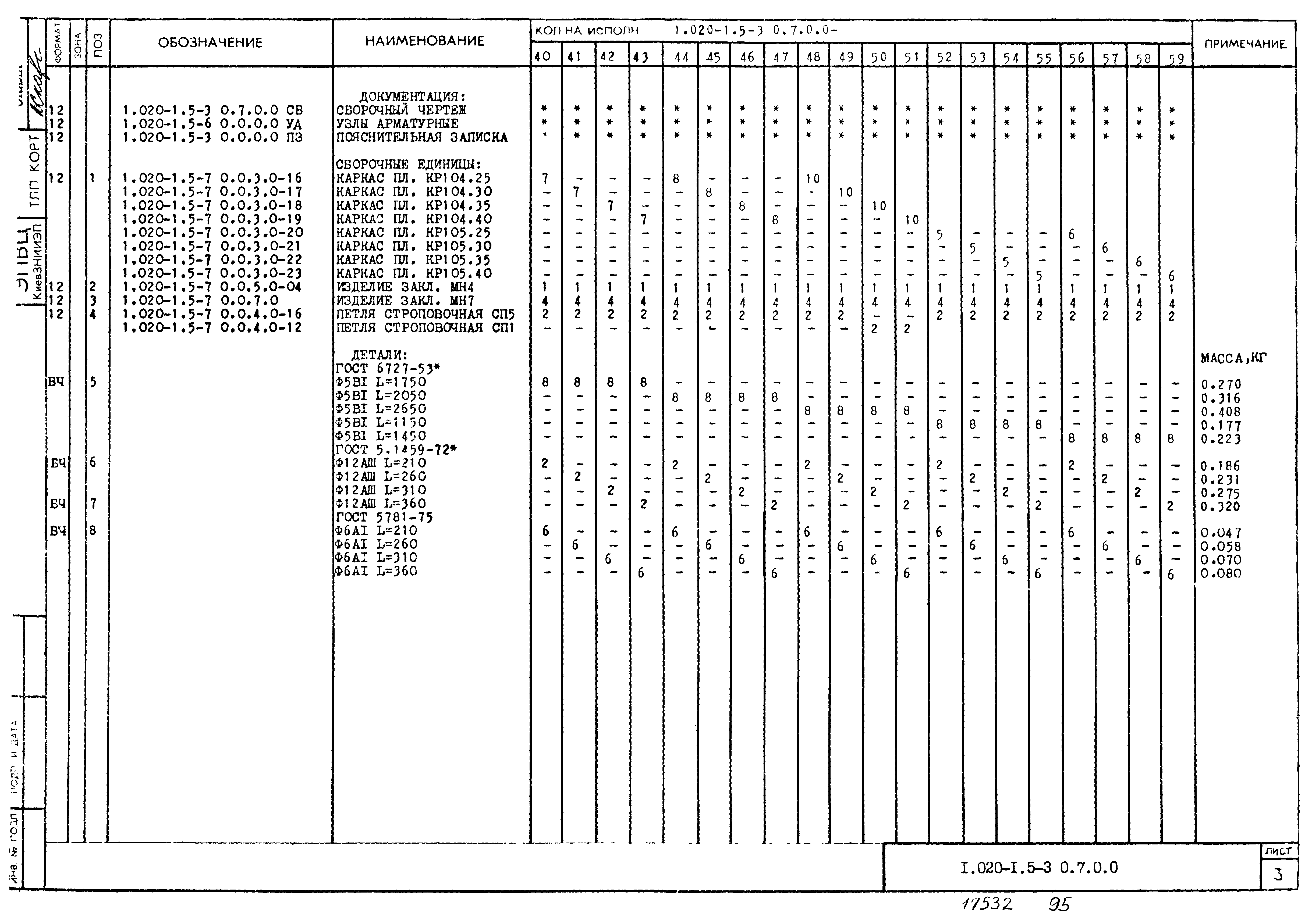 Серия 1.020-1