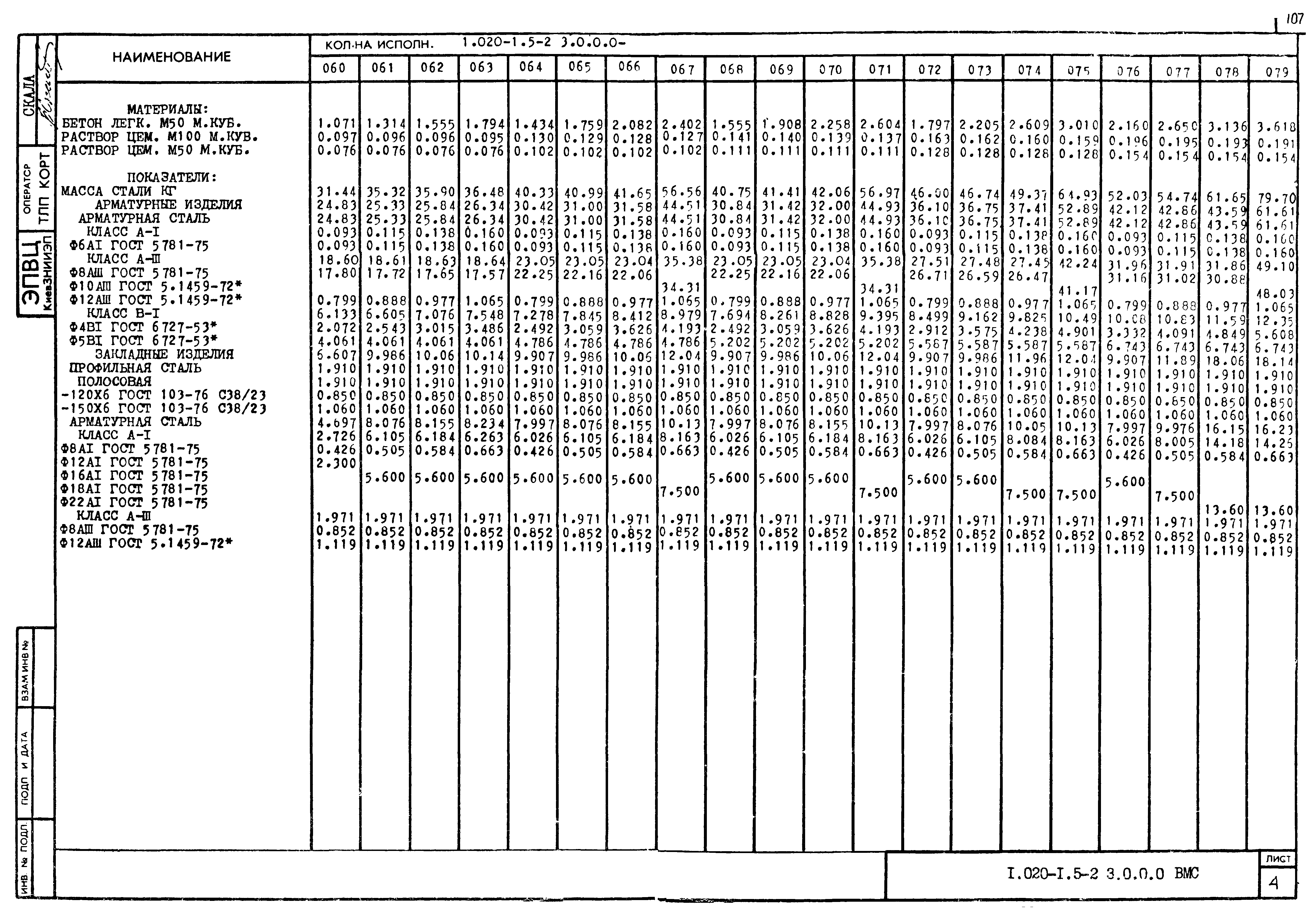 Серия 1.020-1