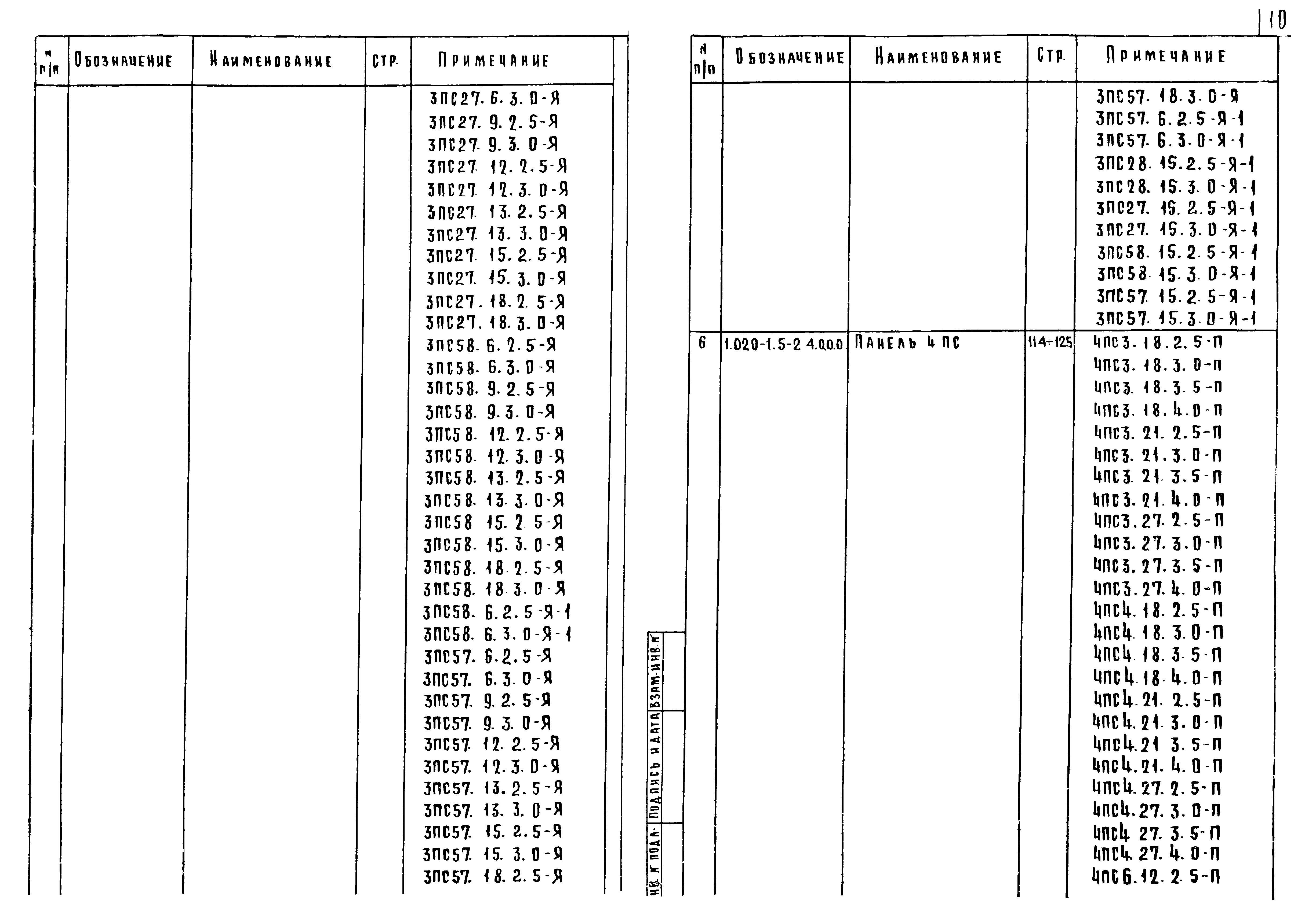 Серия 1.020-1