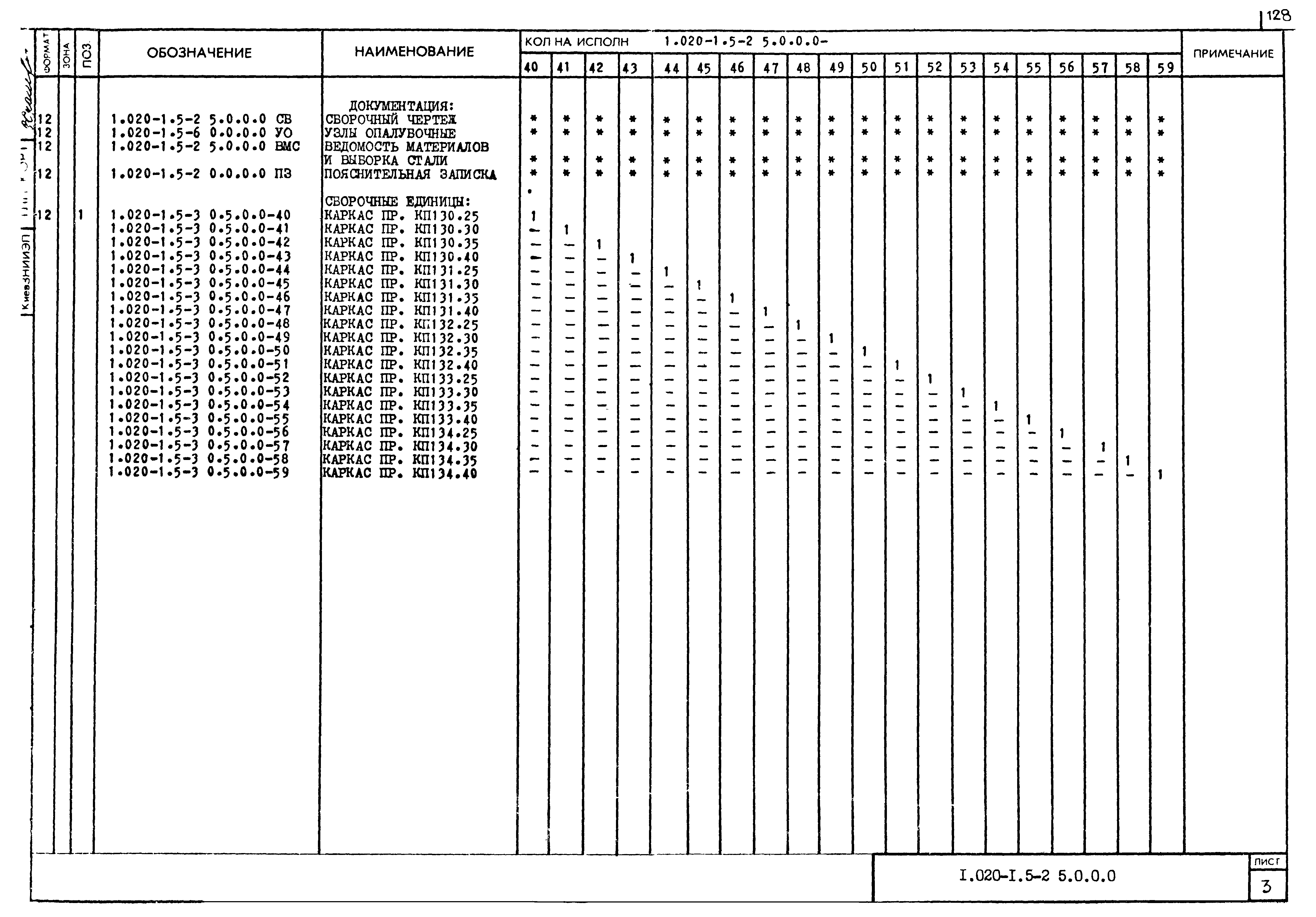 Серия 1.020-1