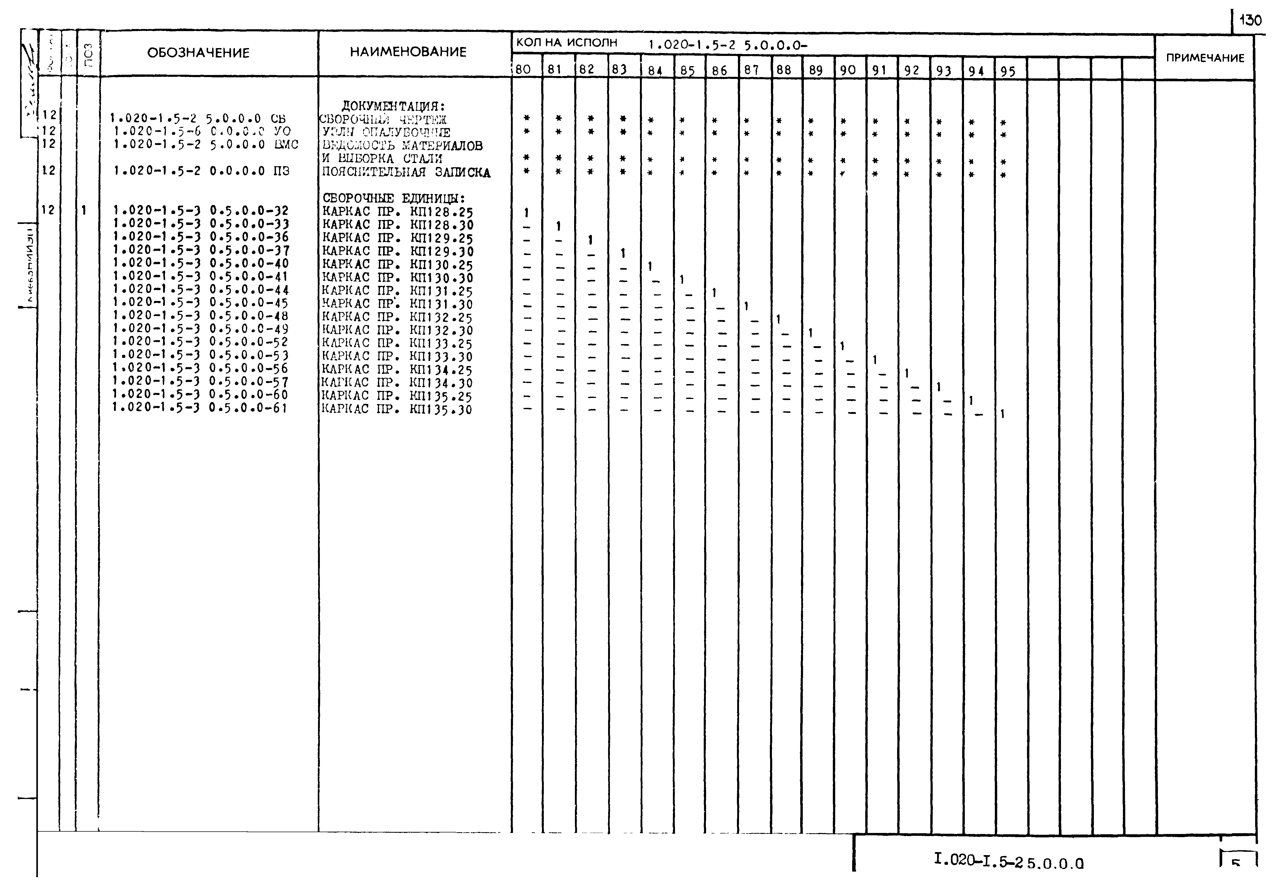 Серия 1.020-1