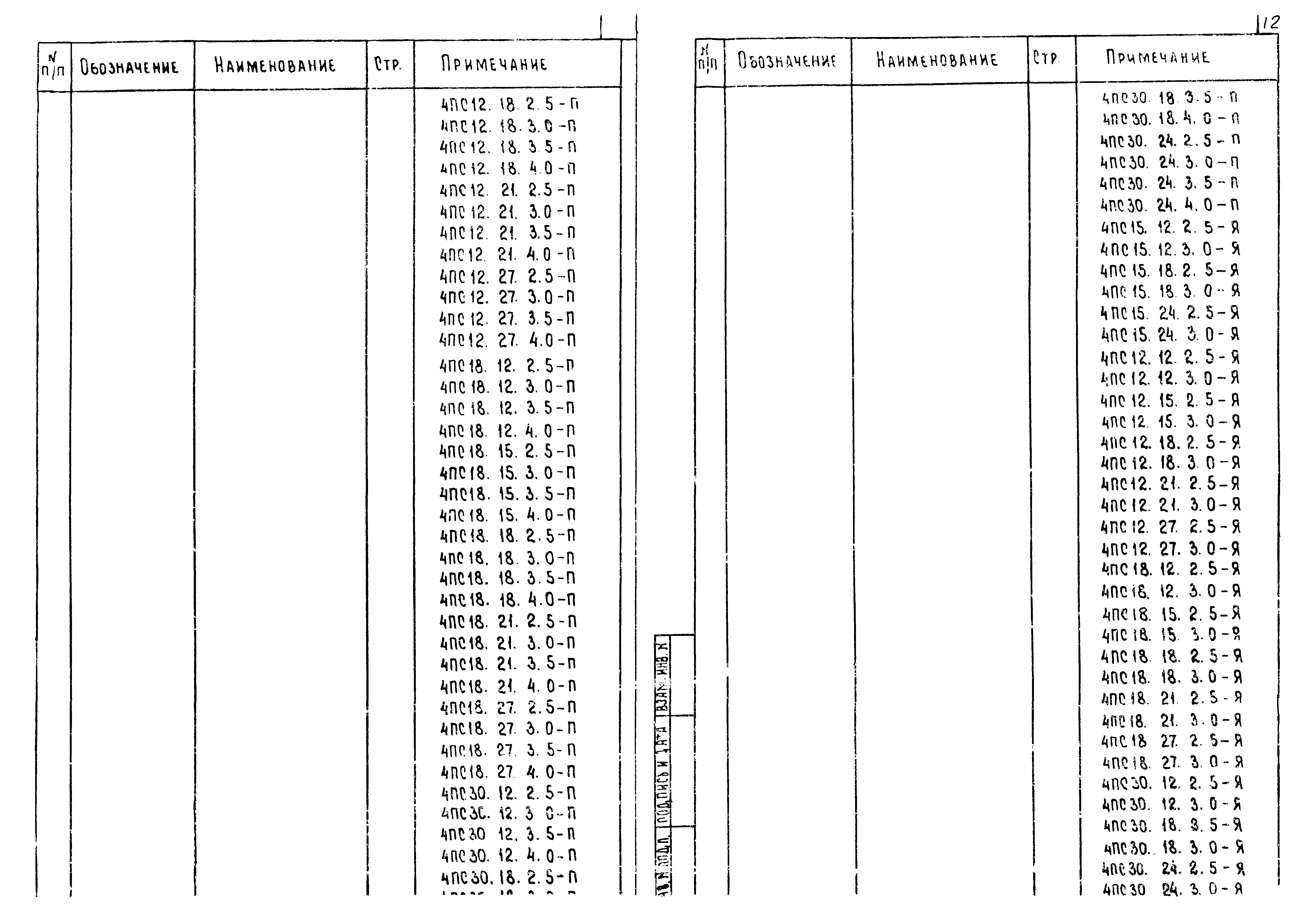 Серия 1.020-1