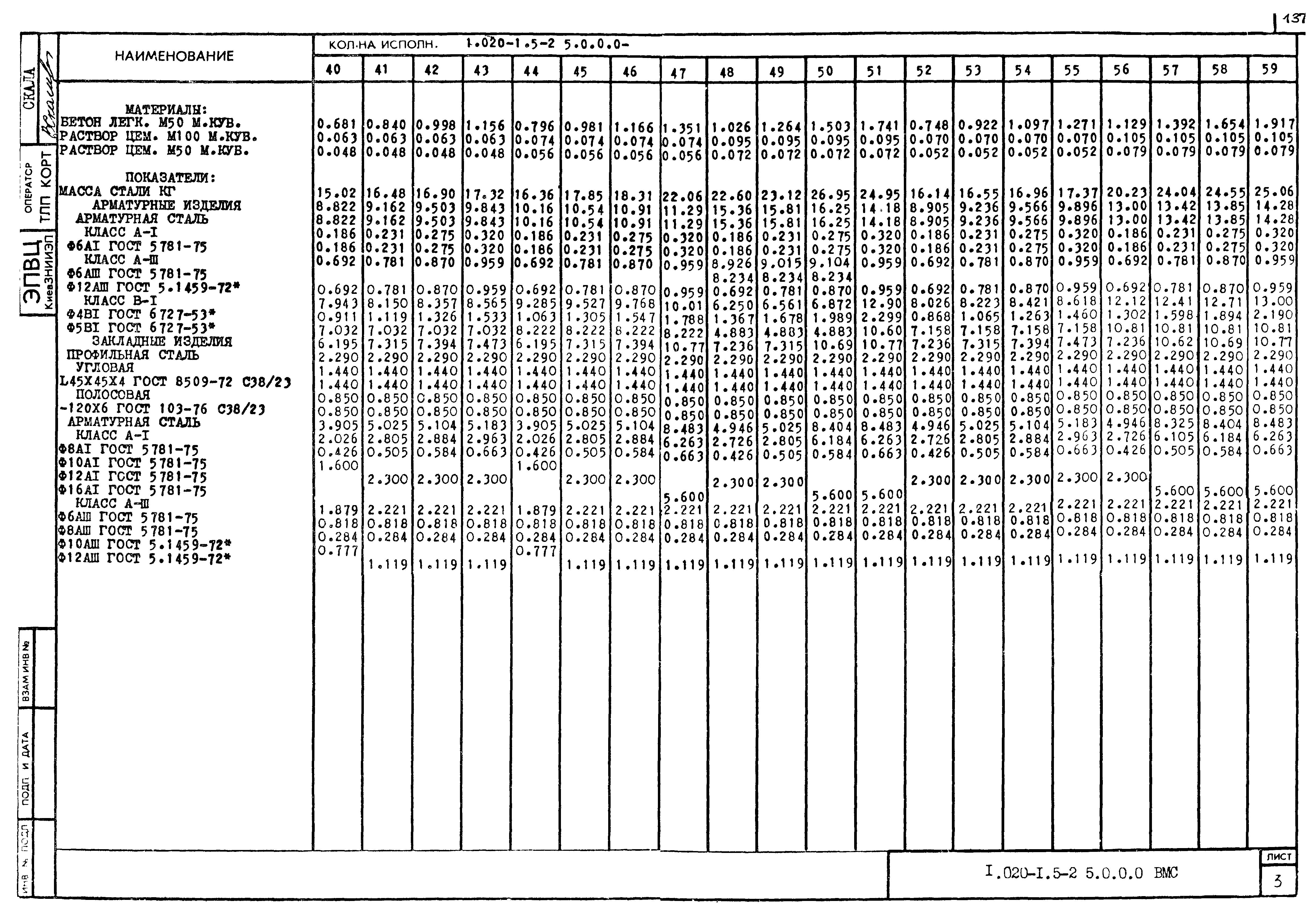 Серия 1.020-1