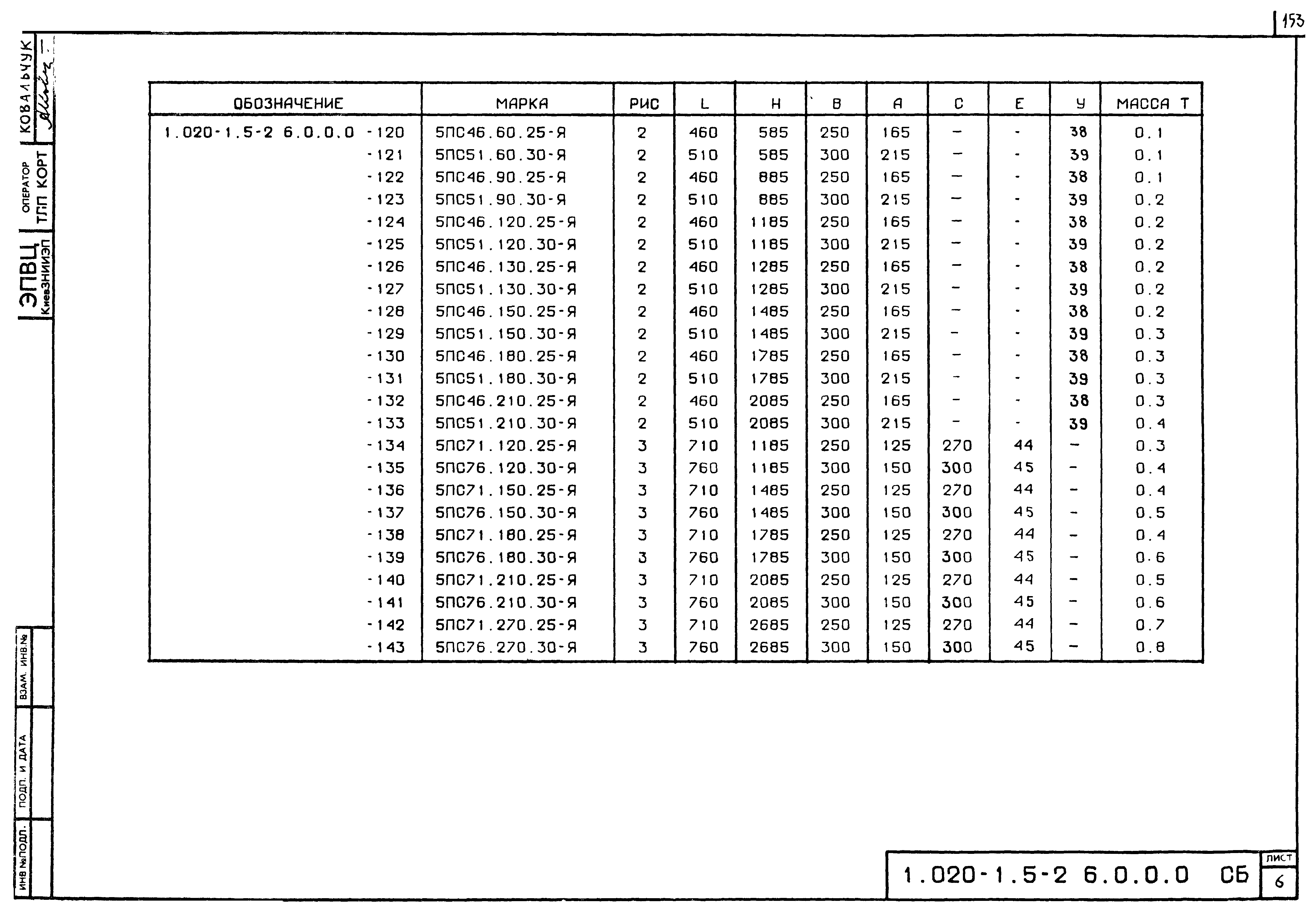 Серия 1.020-1