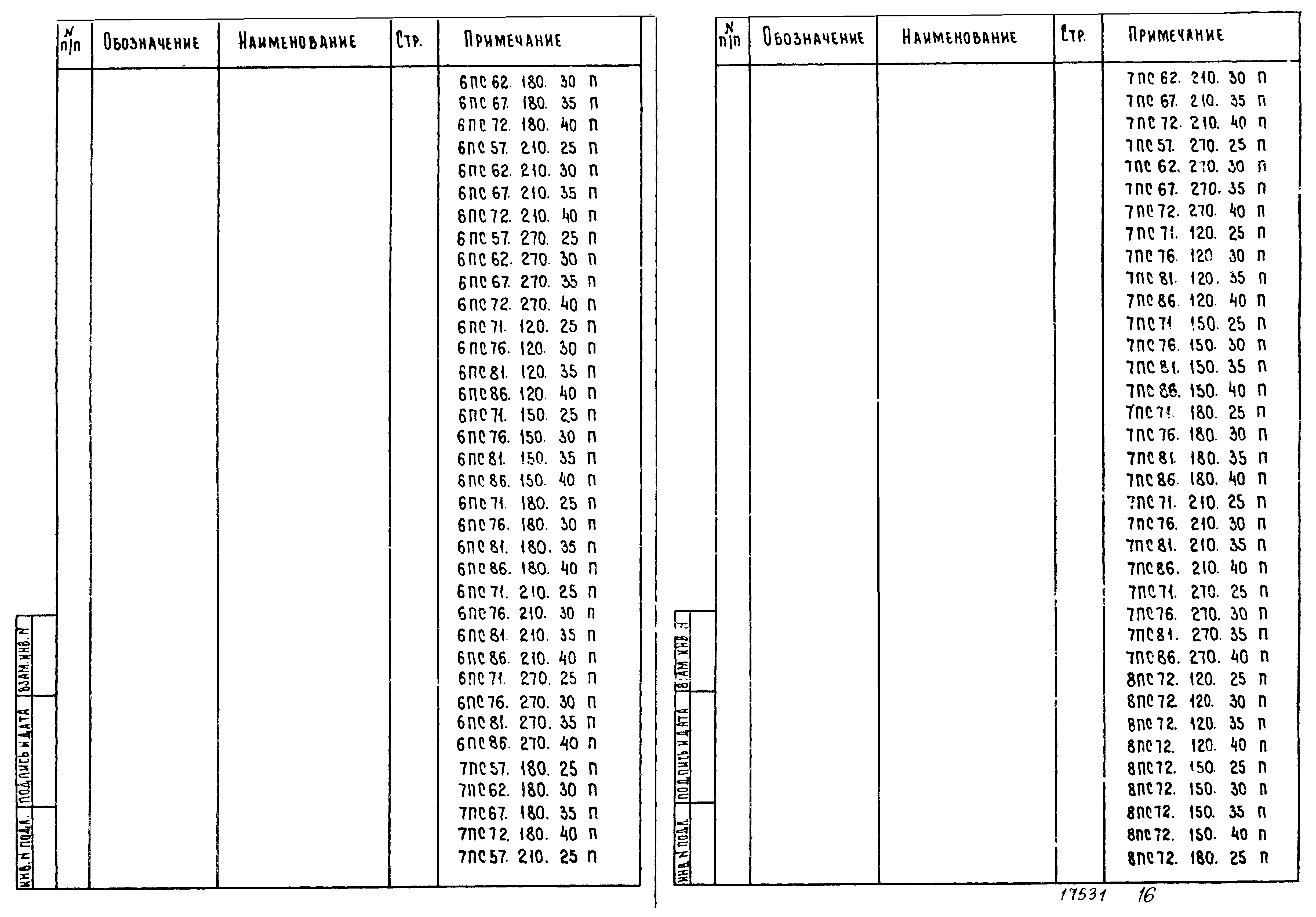 Серия 1.020-1