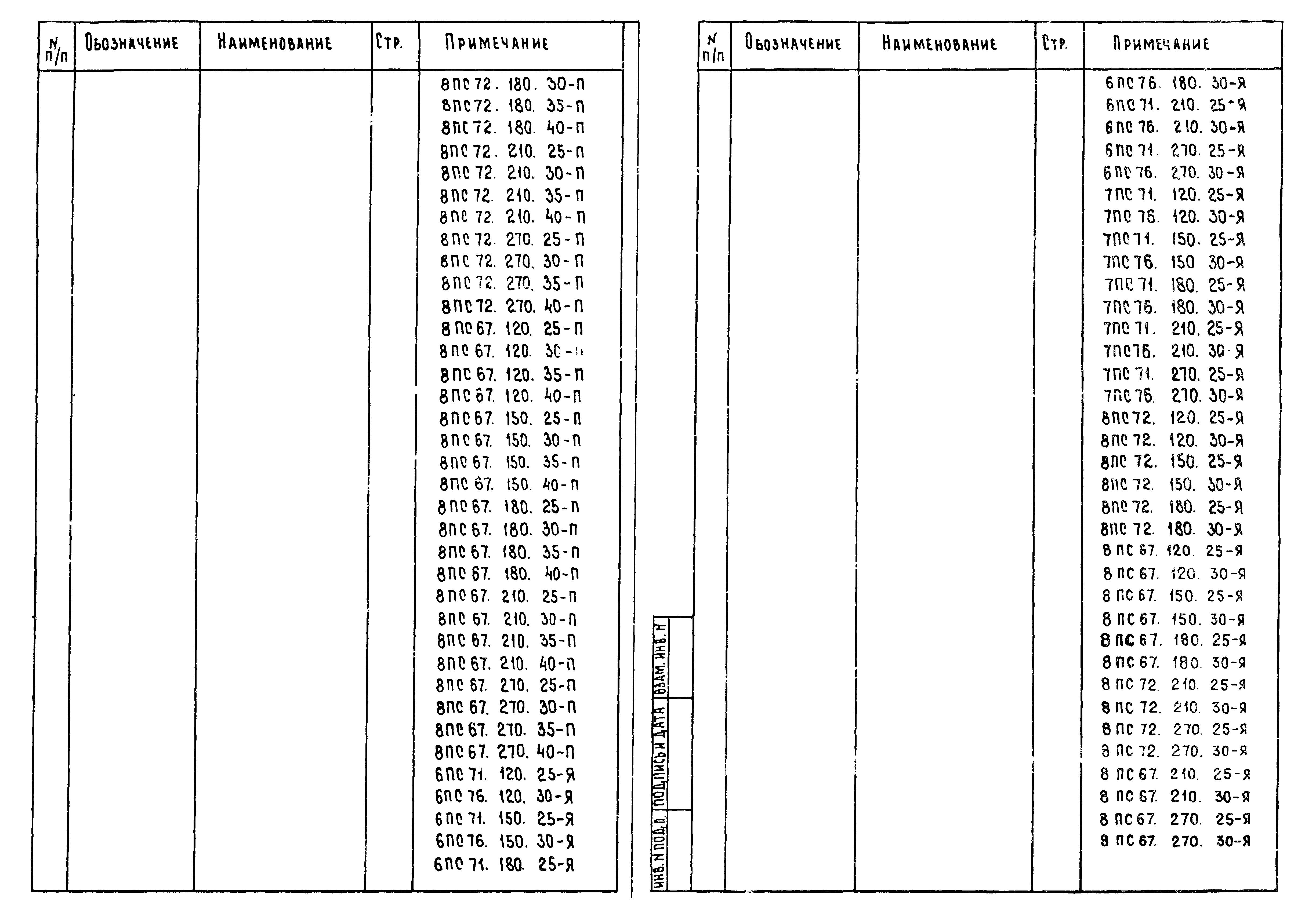 Серия 1.020-1