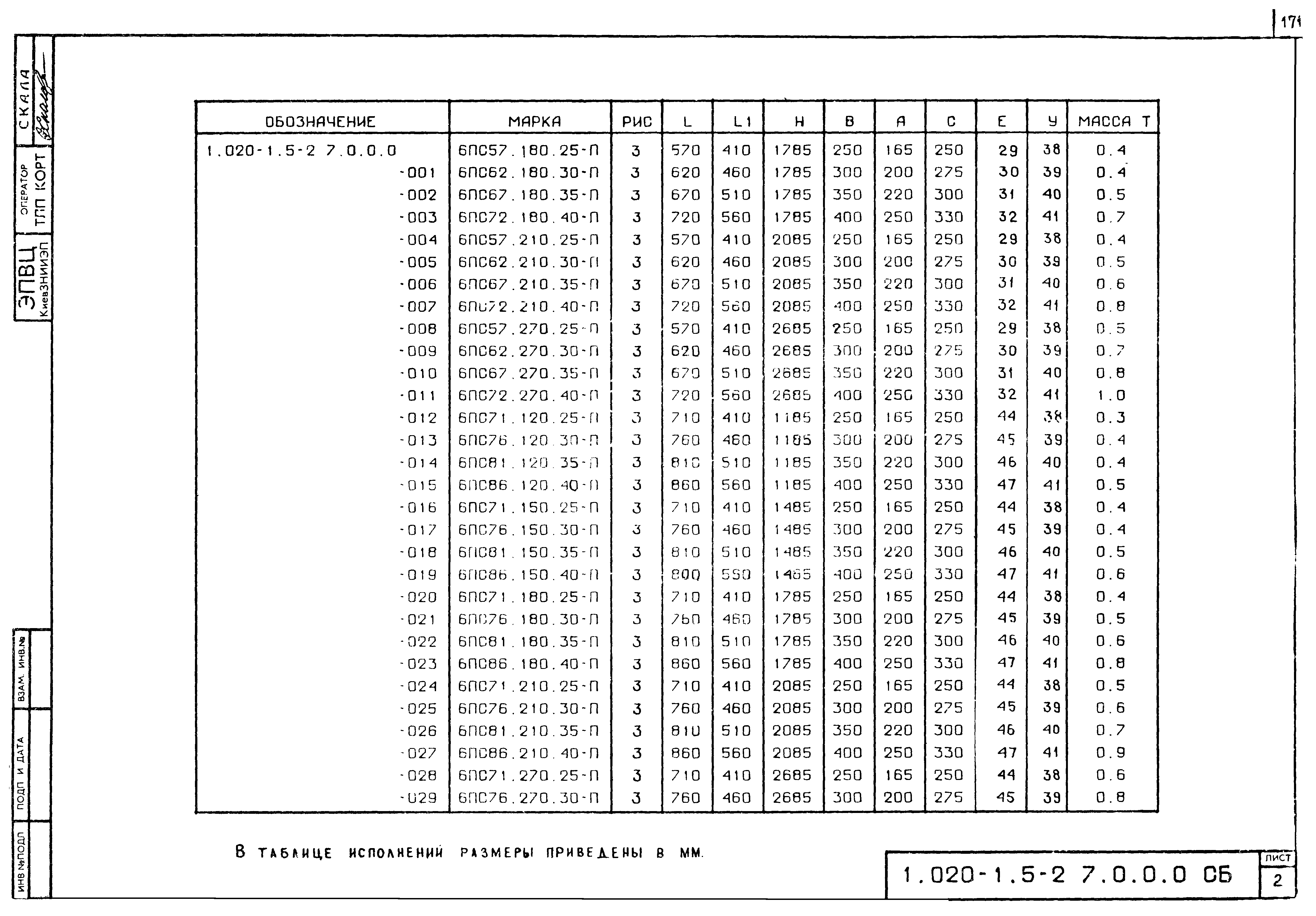 Серия 1.020-1