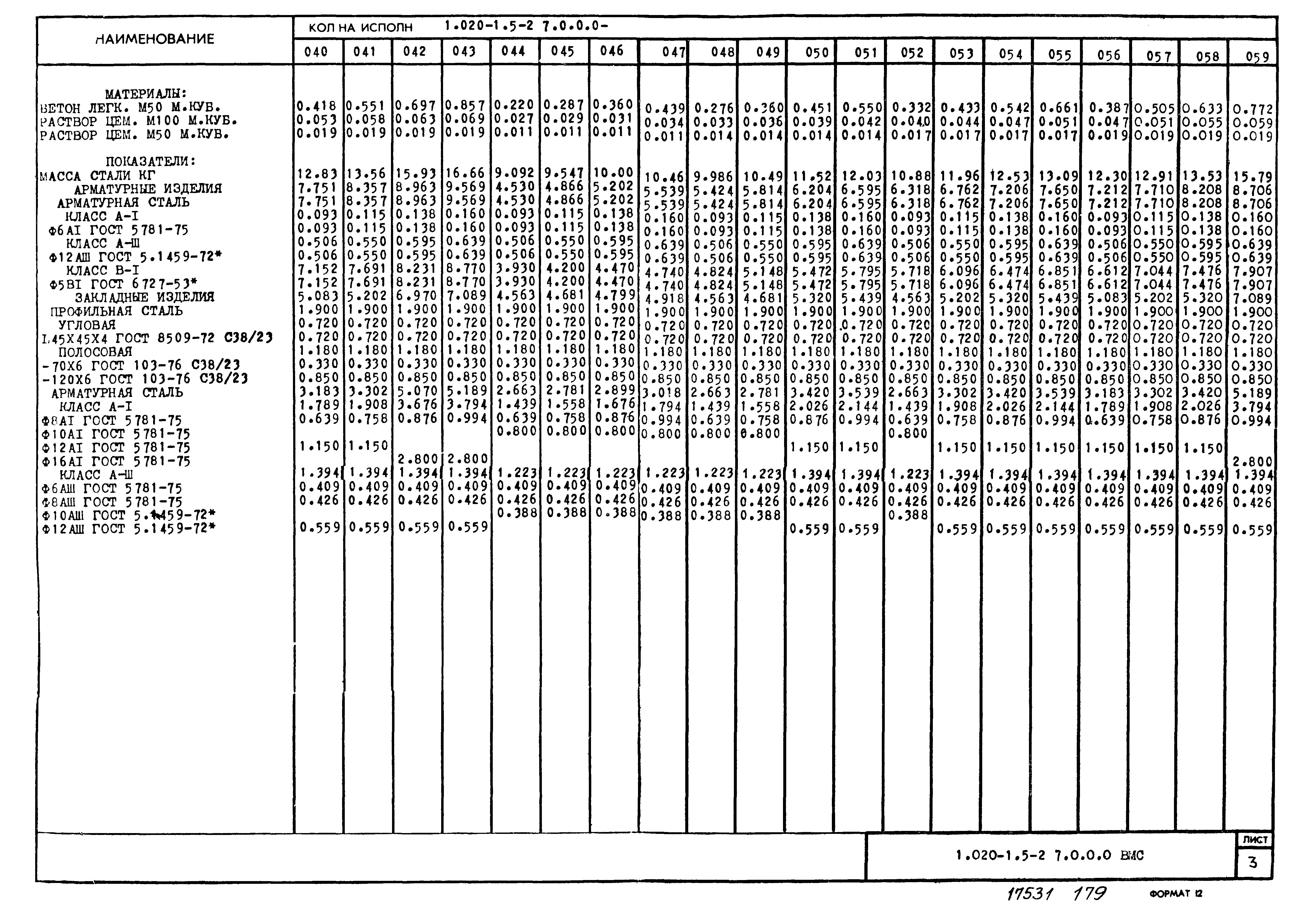 Серия 1.020-1