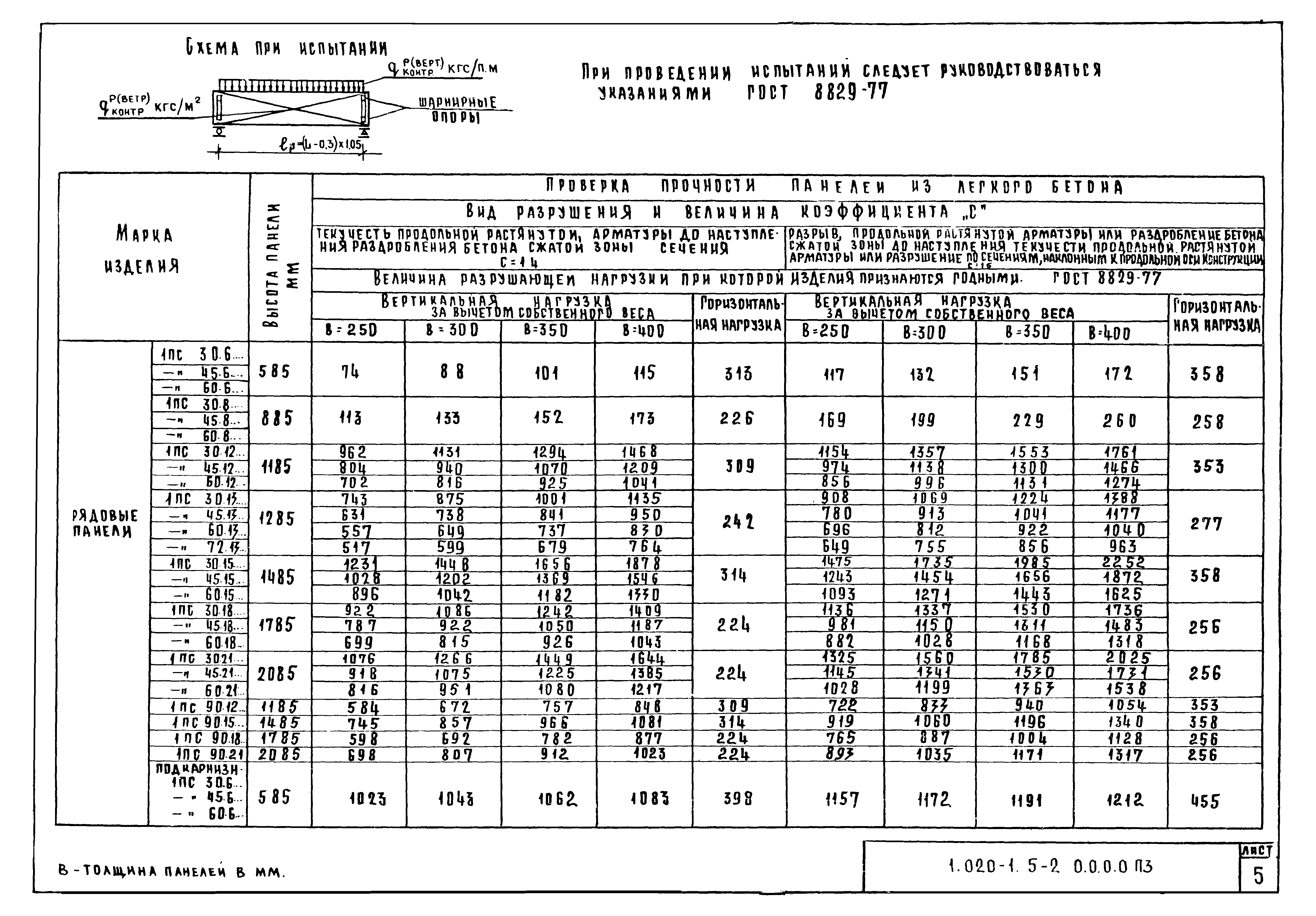 Серия 1.020-1