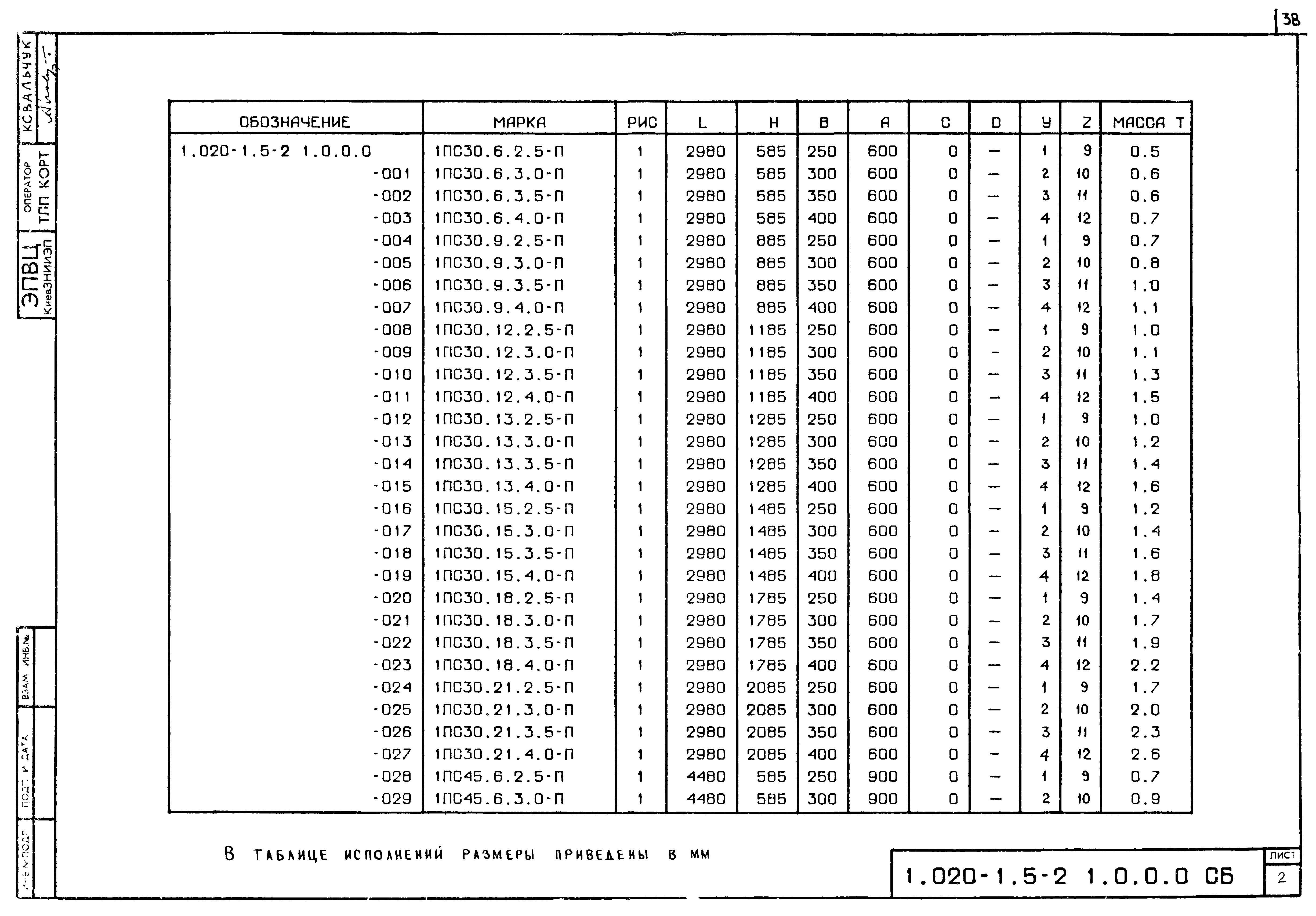 Серия 1.020-1