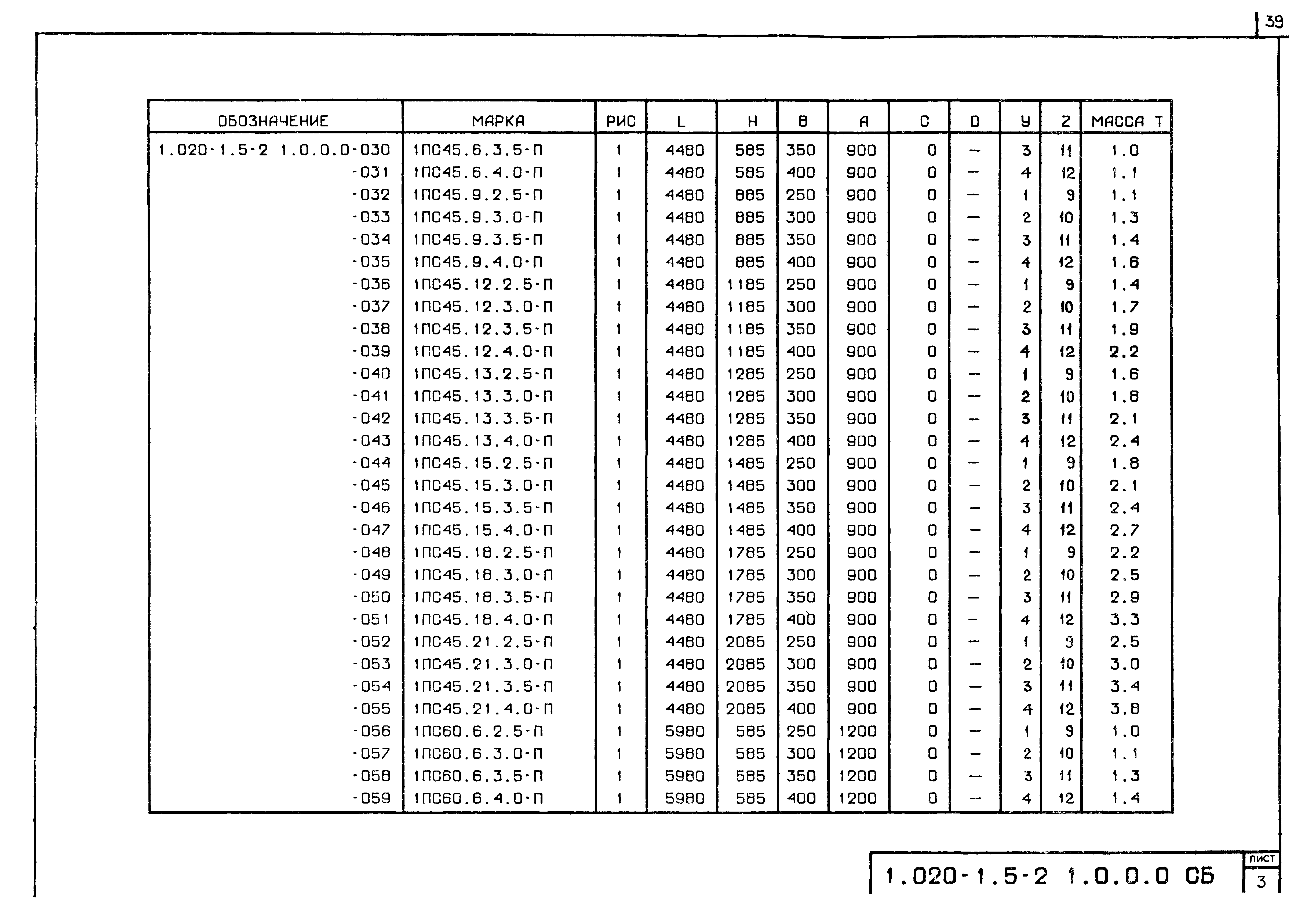 Серия 1.020-1