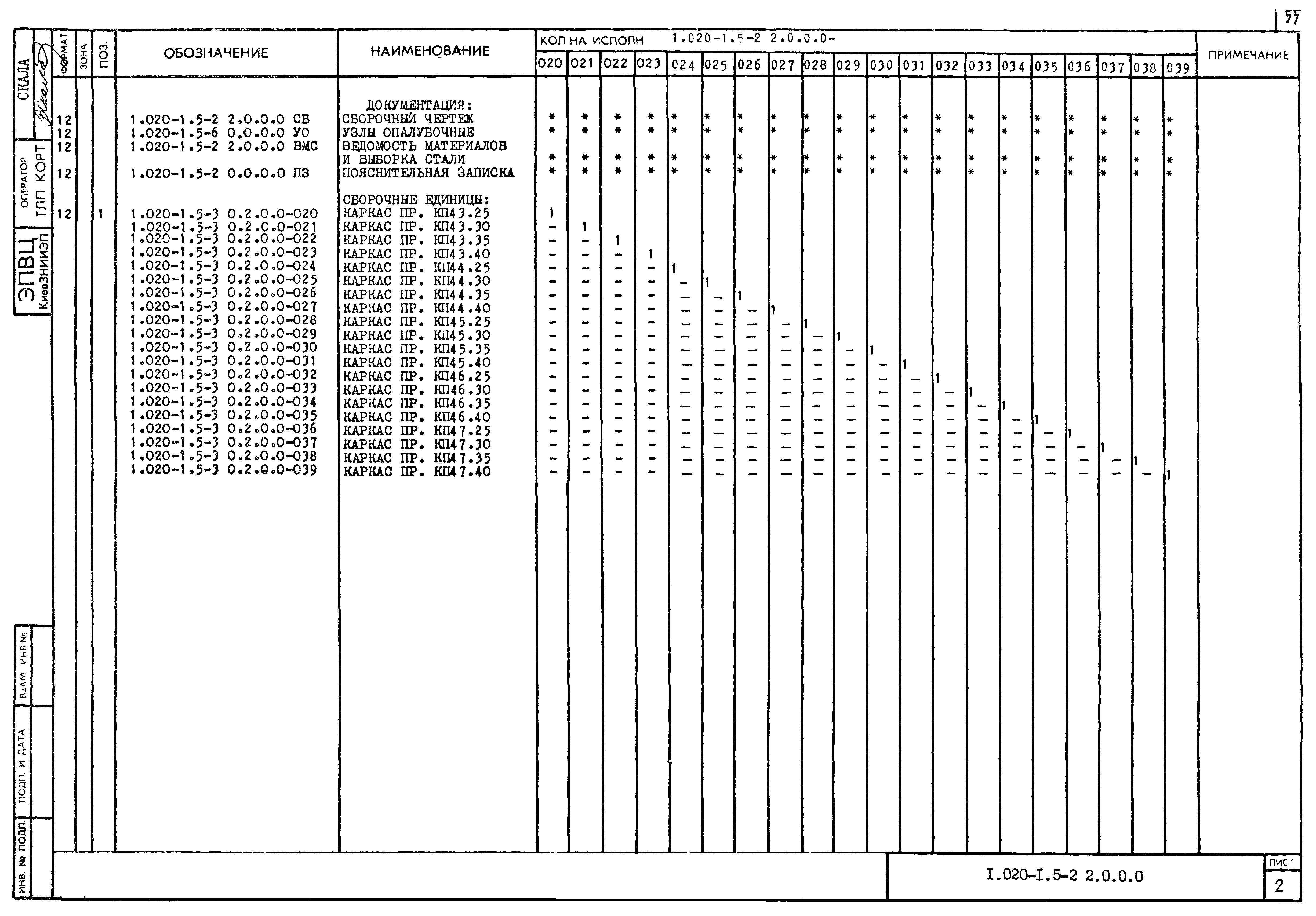 Серия 1.020-1