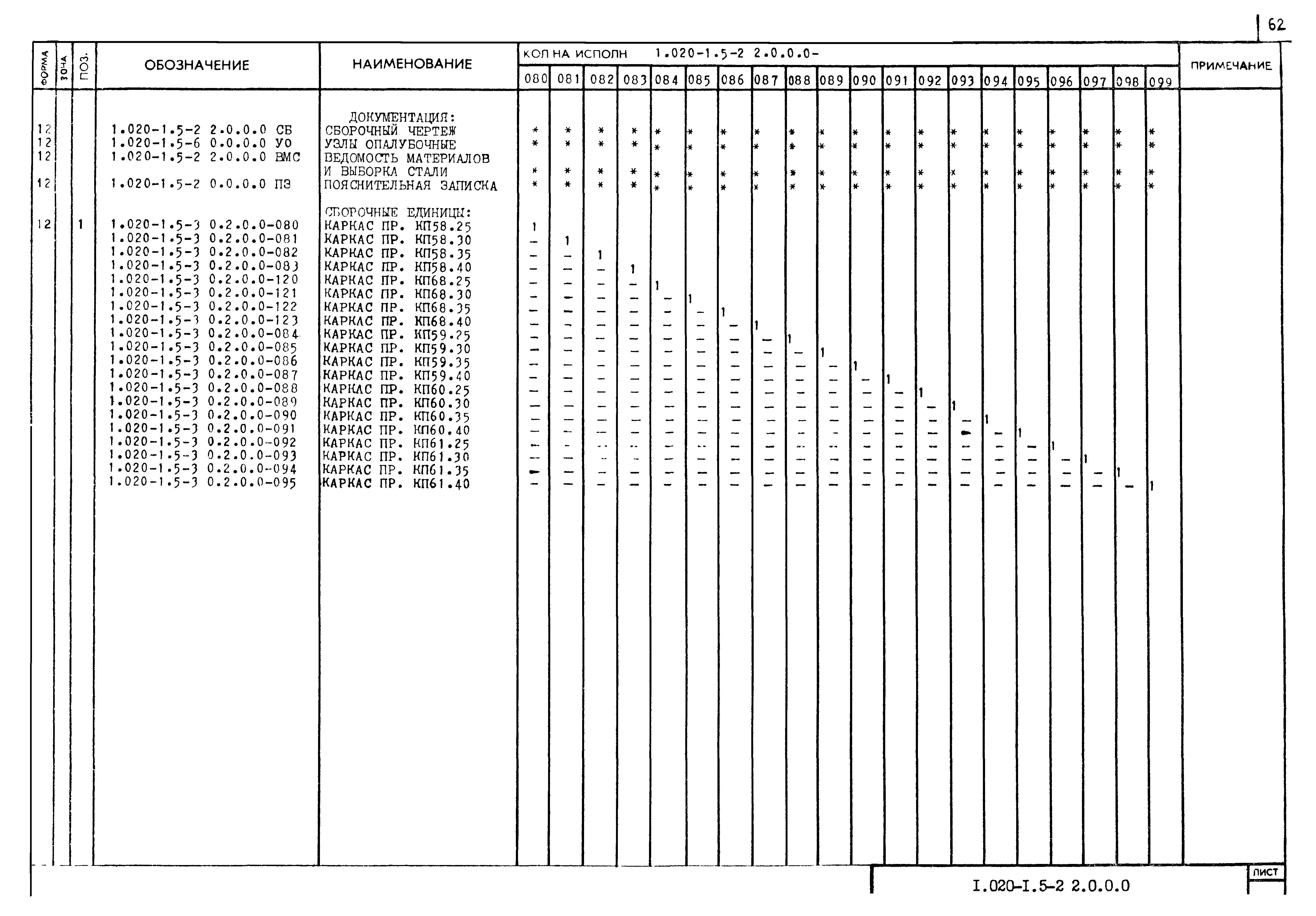 Серия 1.020-1