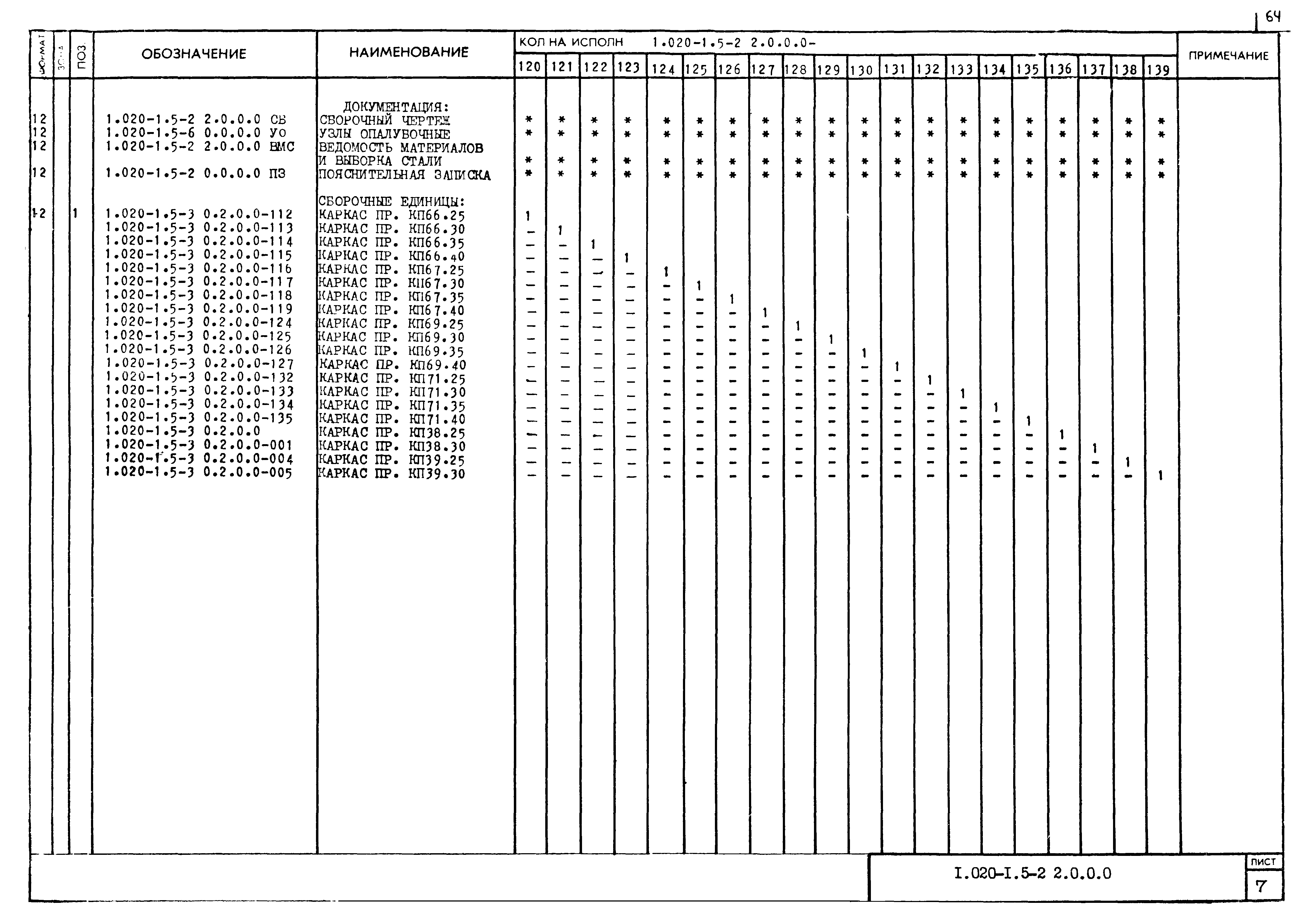 Серия 1.020-1