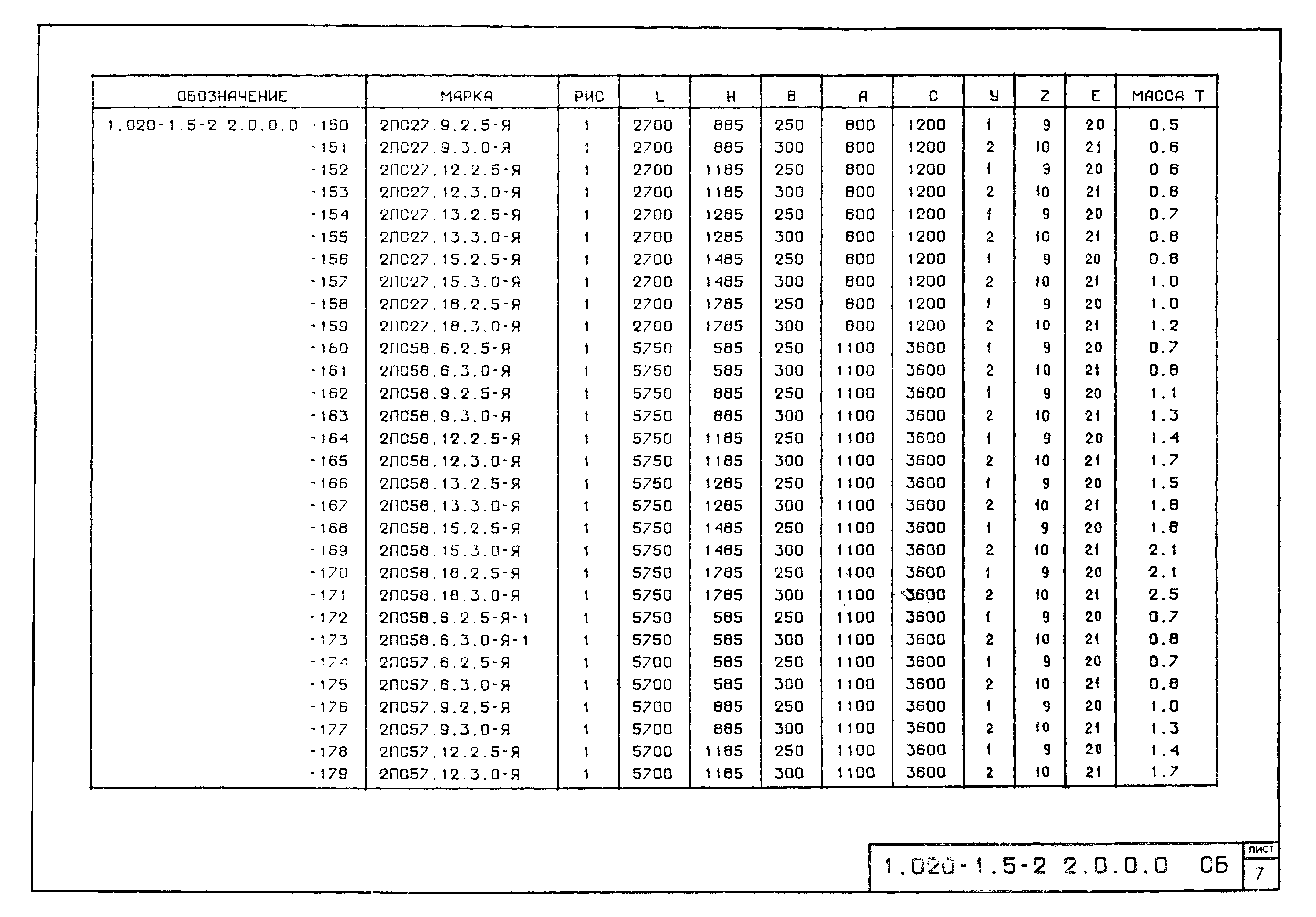 Серия 1.020-1