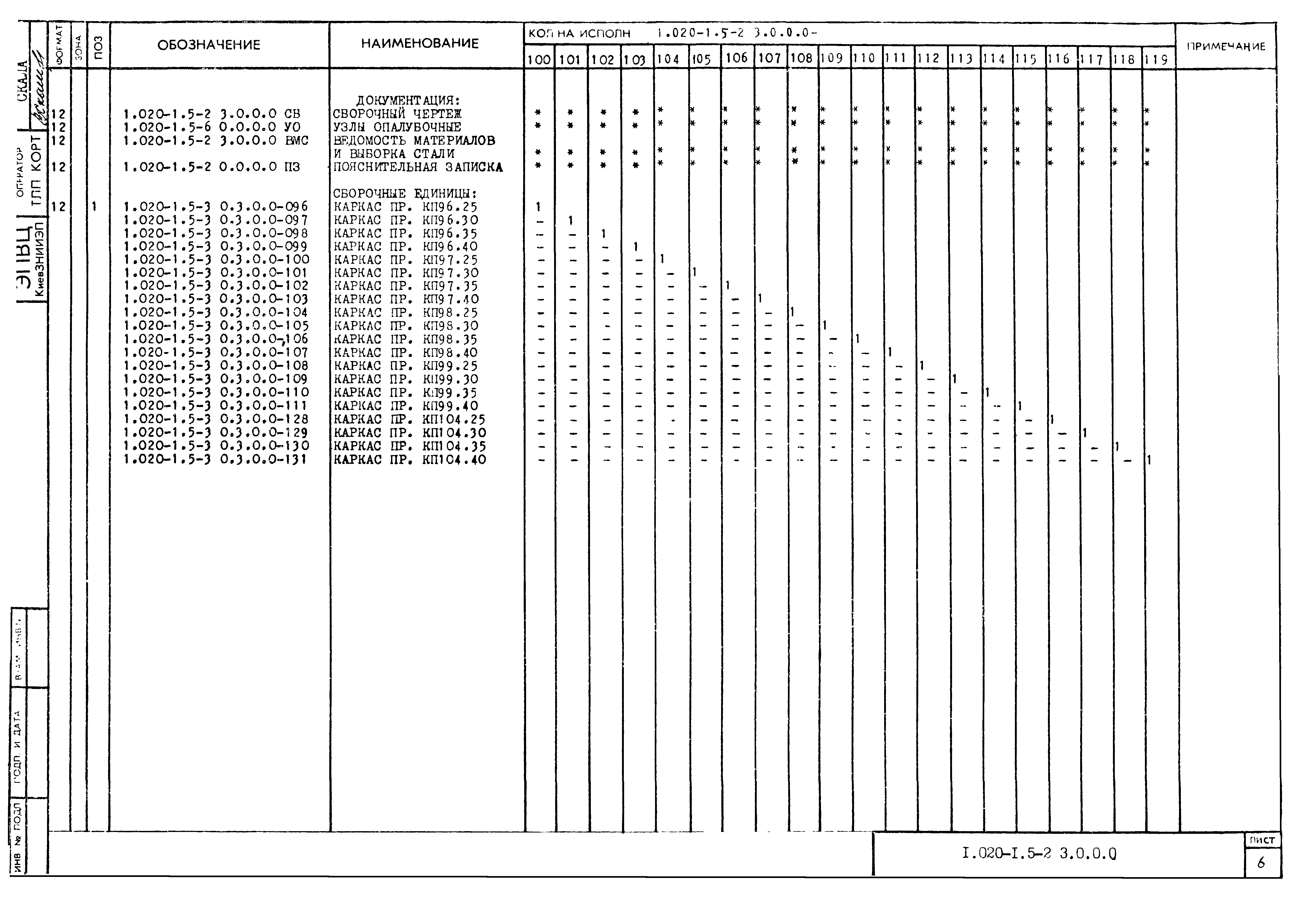 Серия 1.020-1