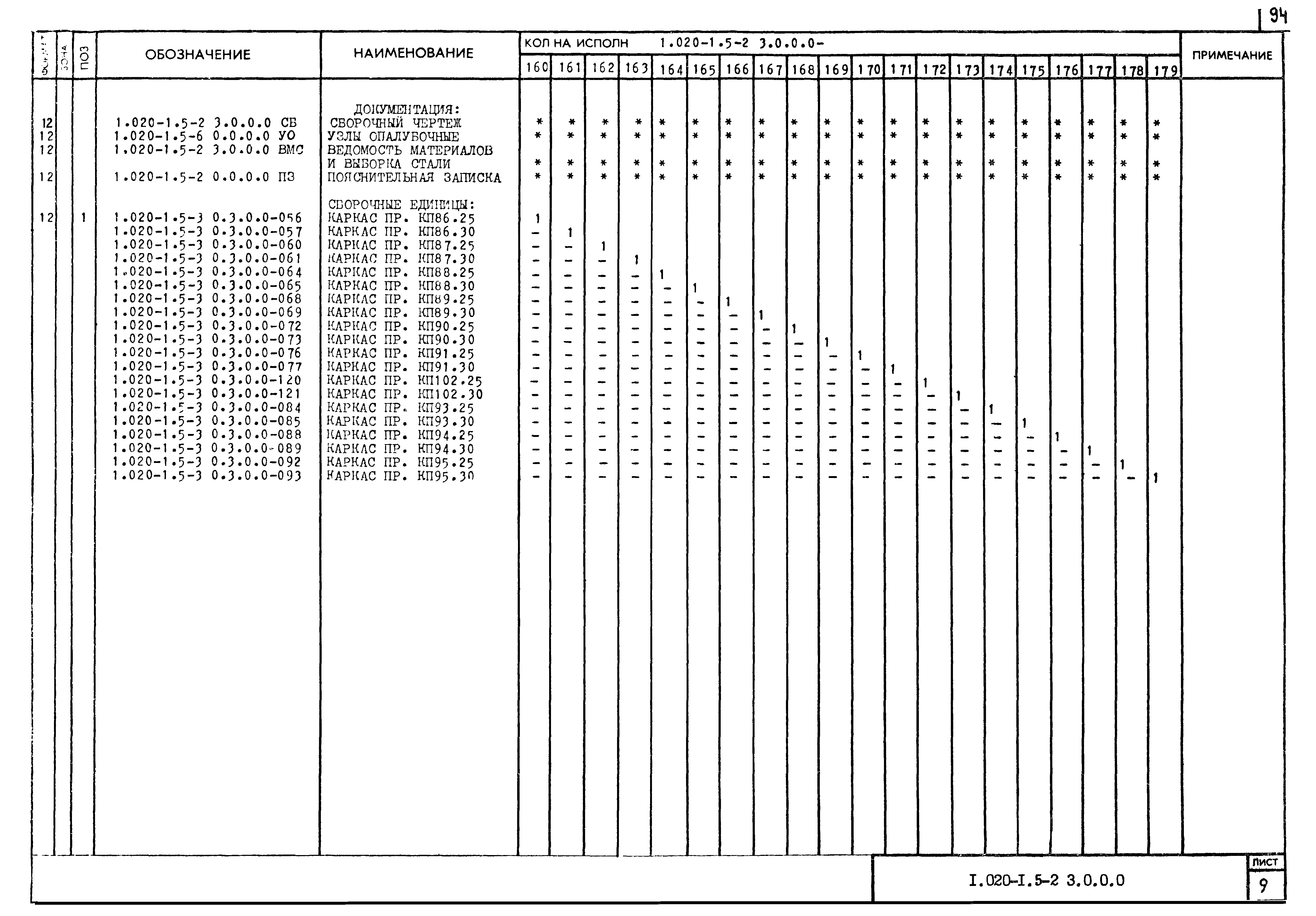 Серия 1.020-1