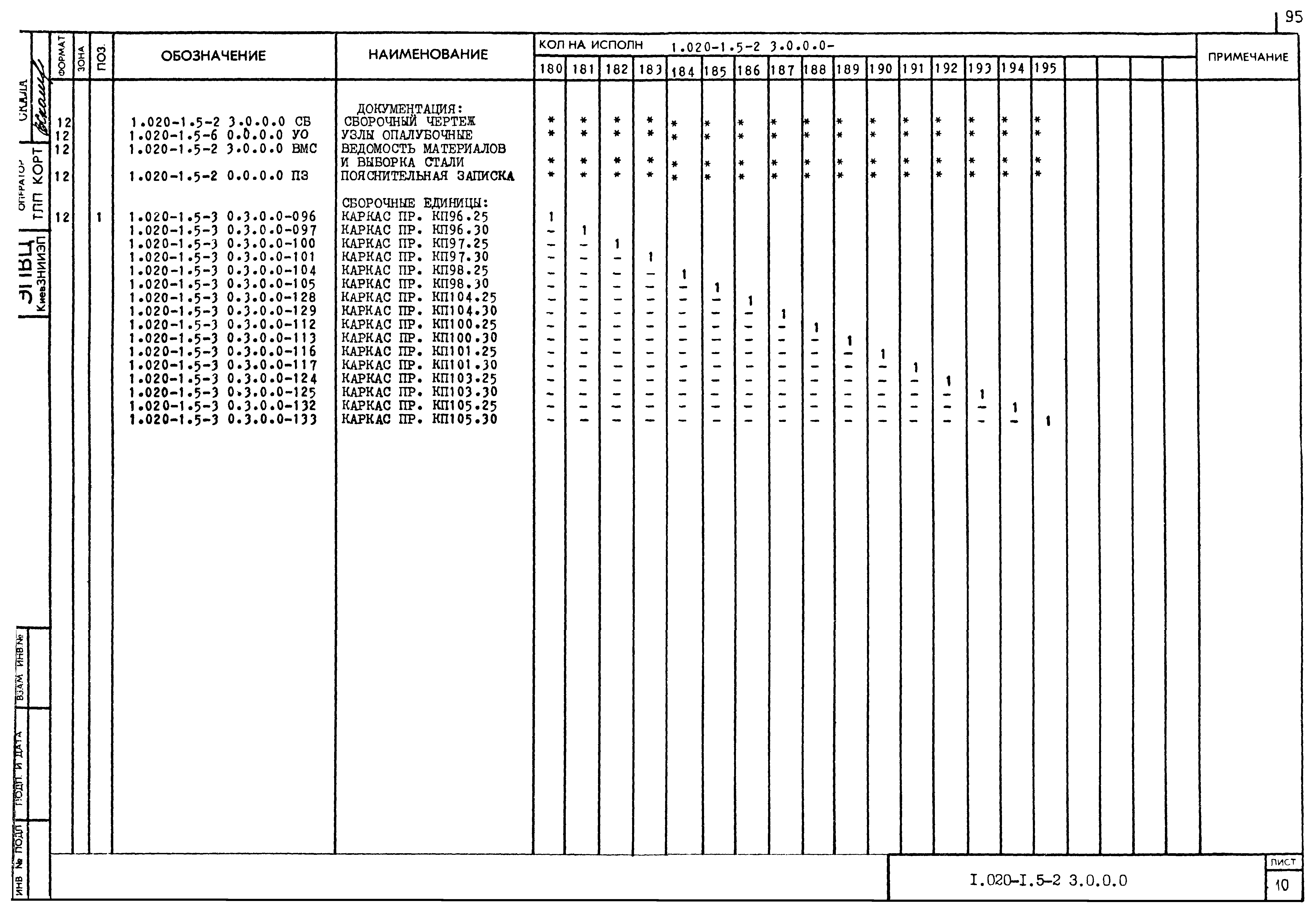 Серия 1.020-1