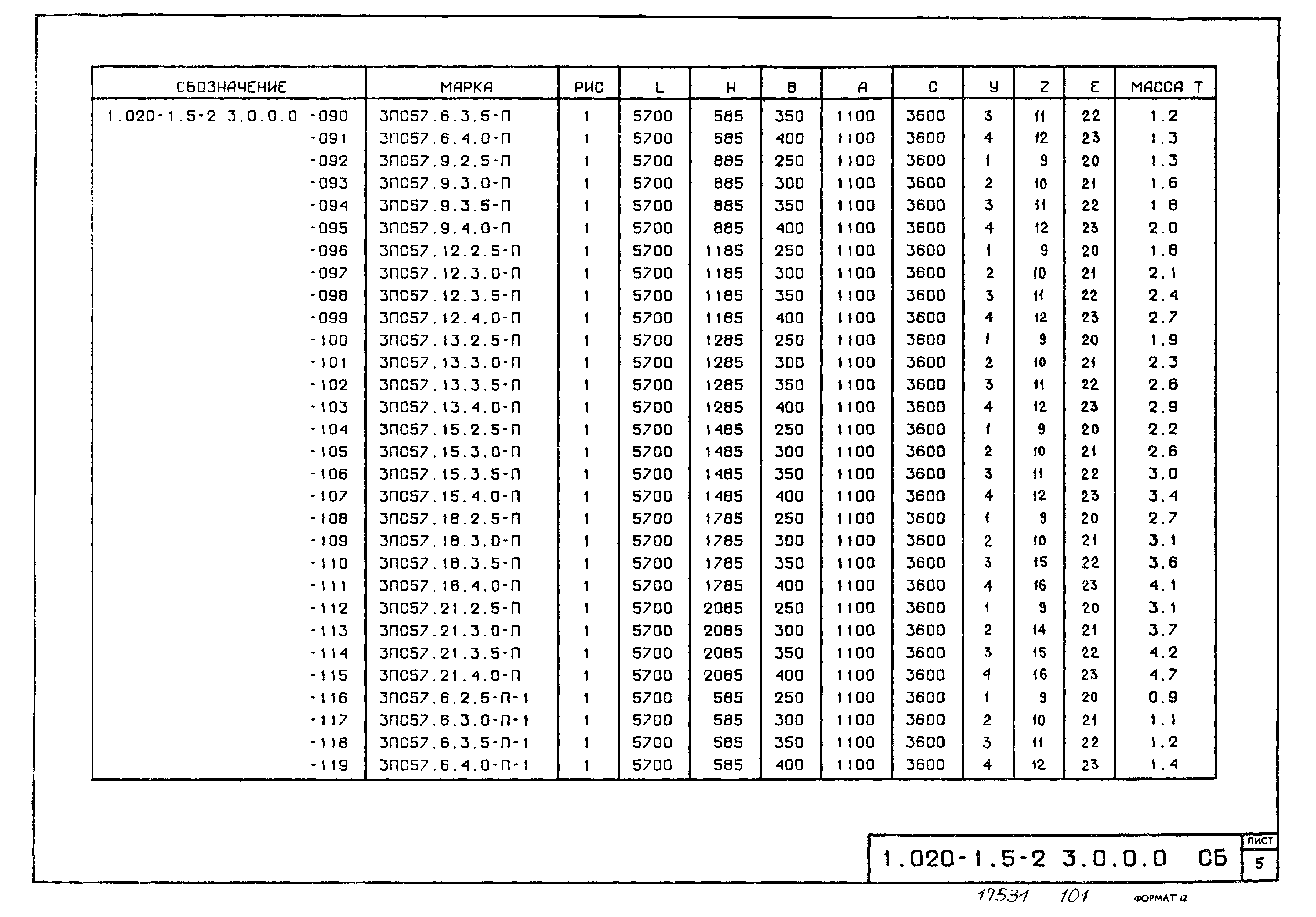 Серия 1.020-1