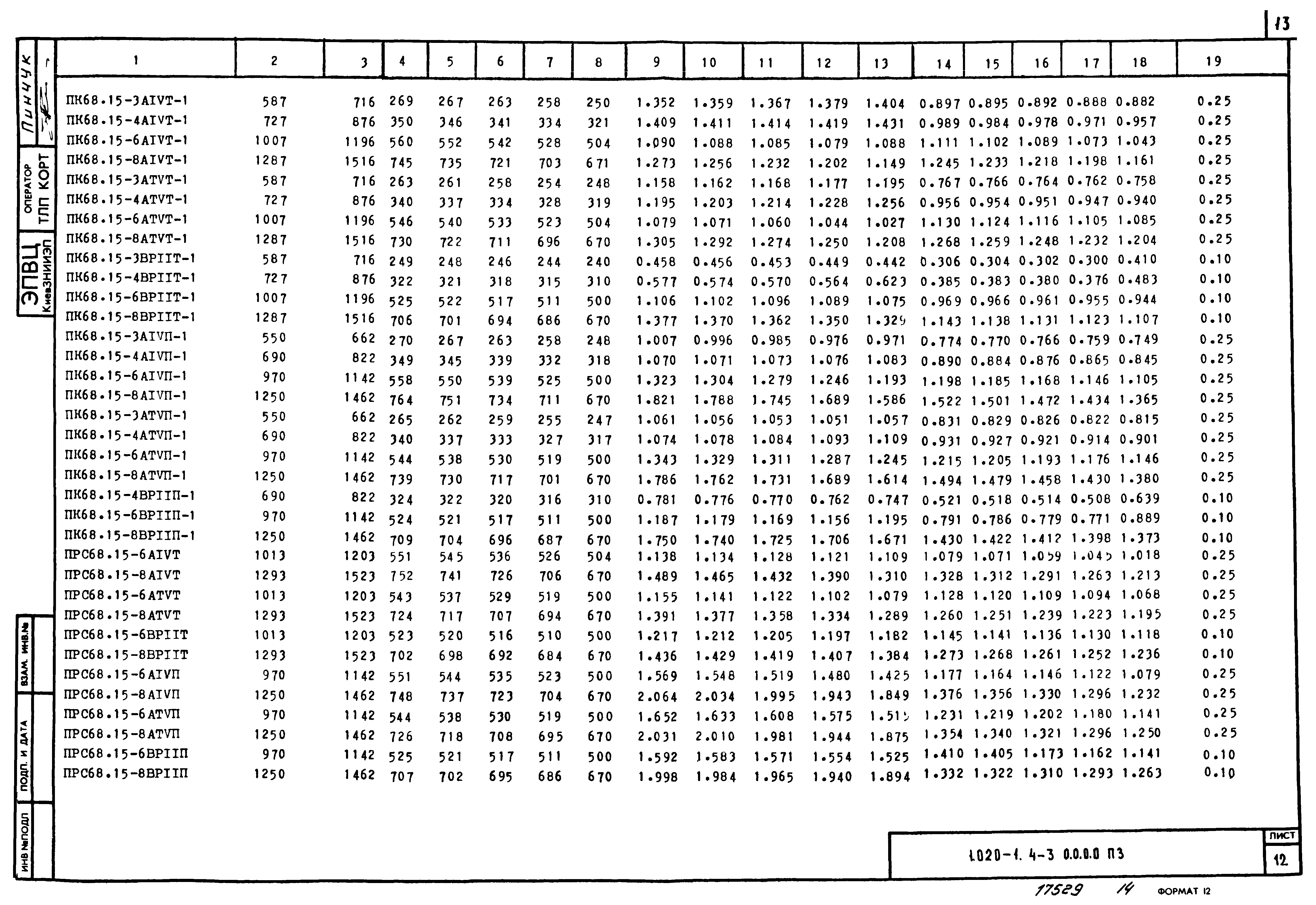 Серия 1.020-1