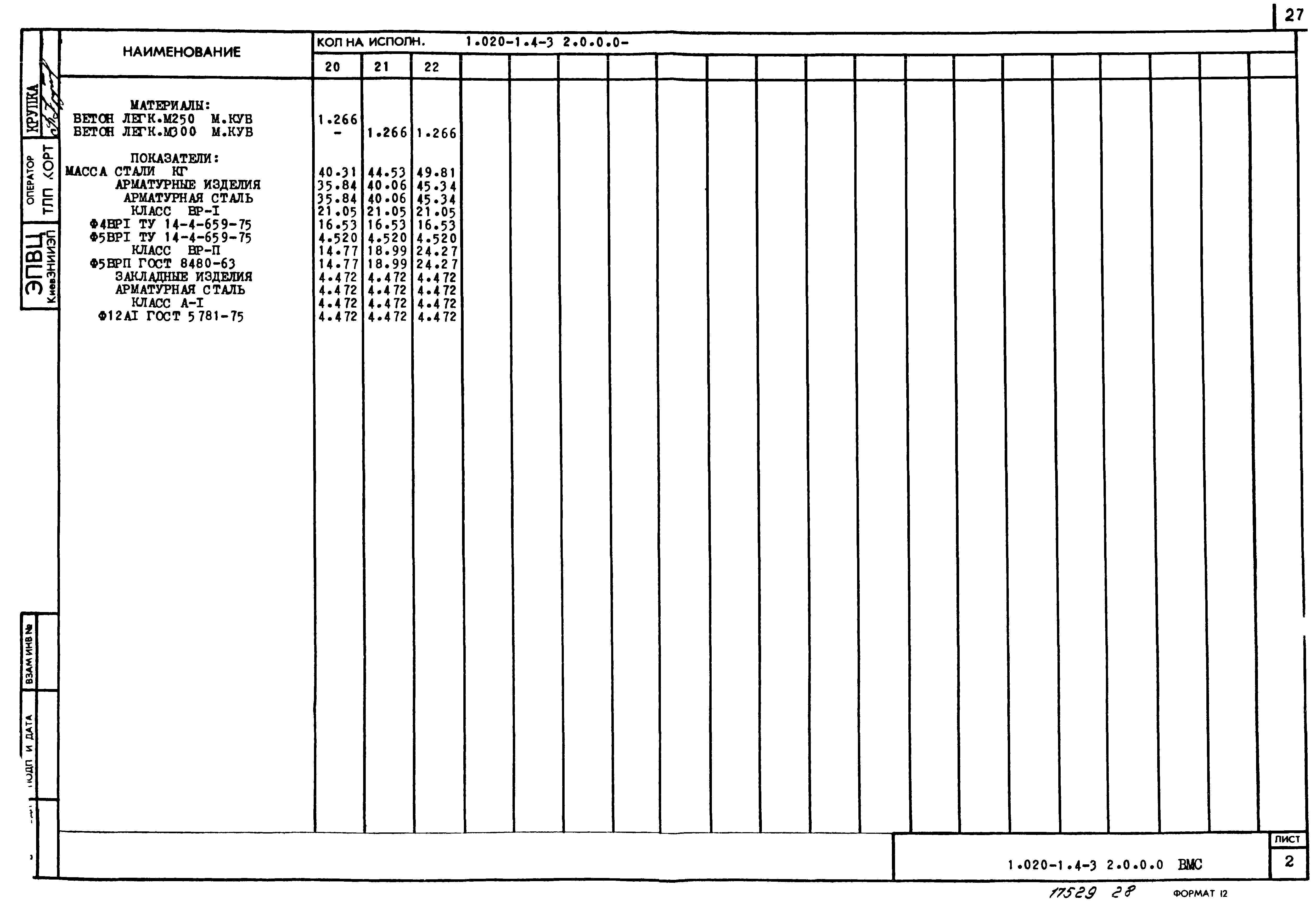 Серия 1.020-1