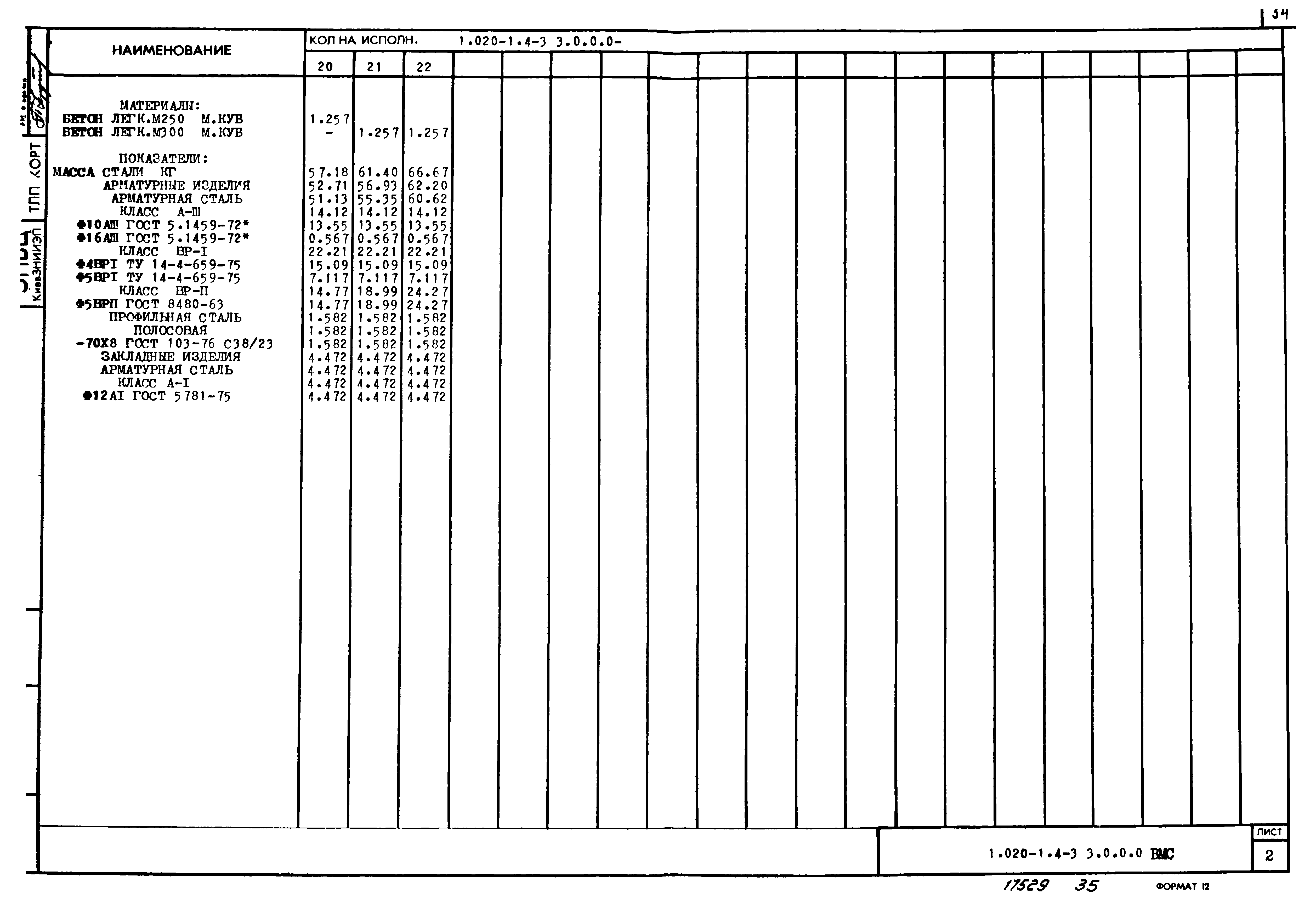 Серия 1.020-1