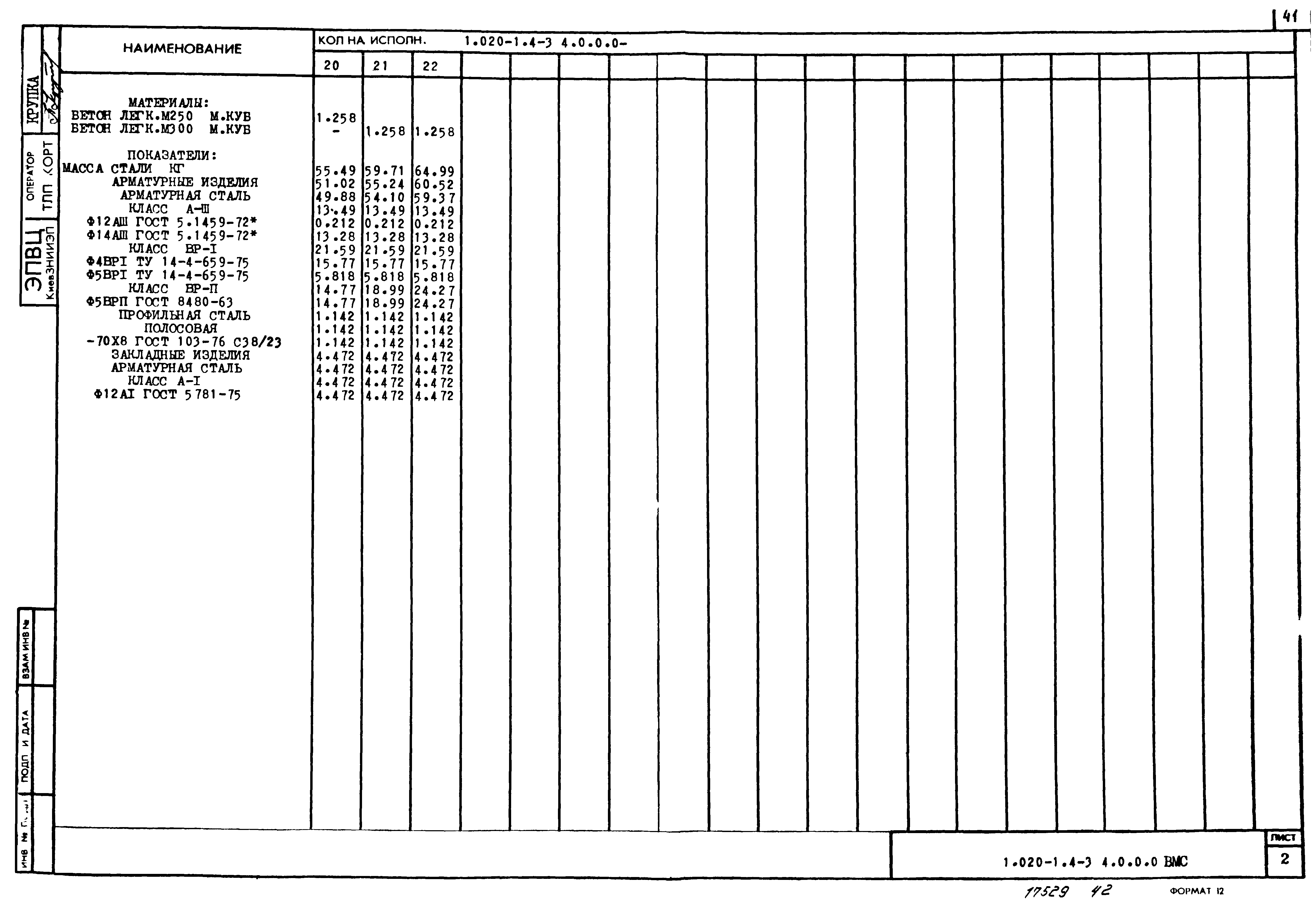 Серия 1.020-1