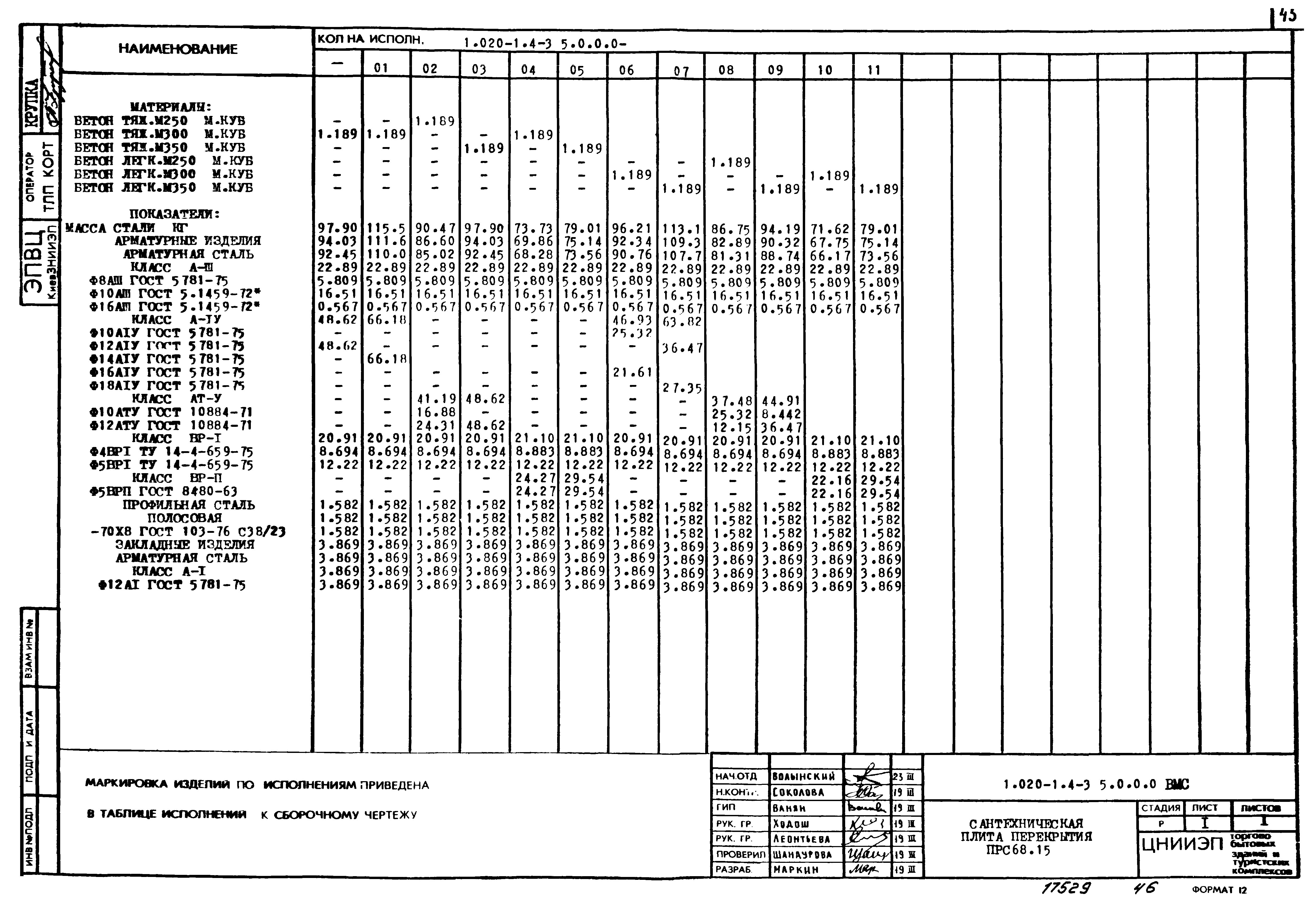 Серия 1.020-1