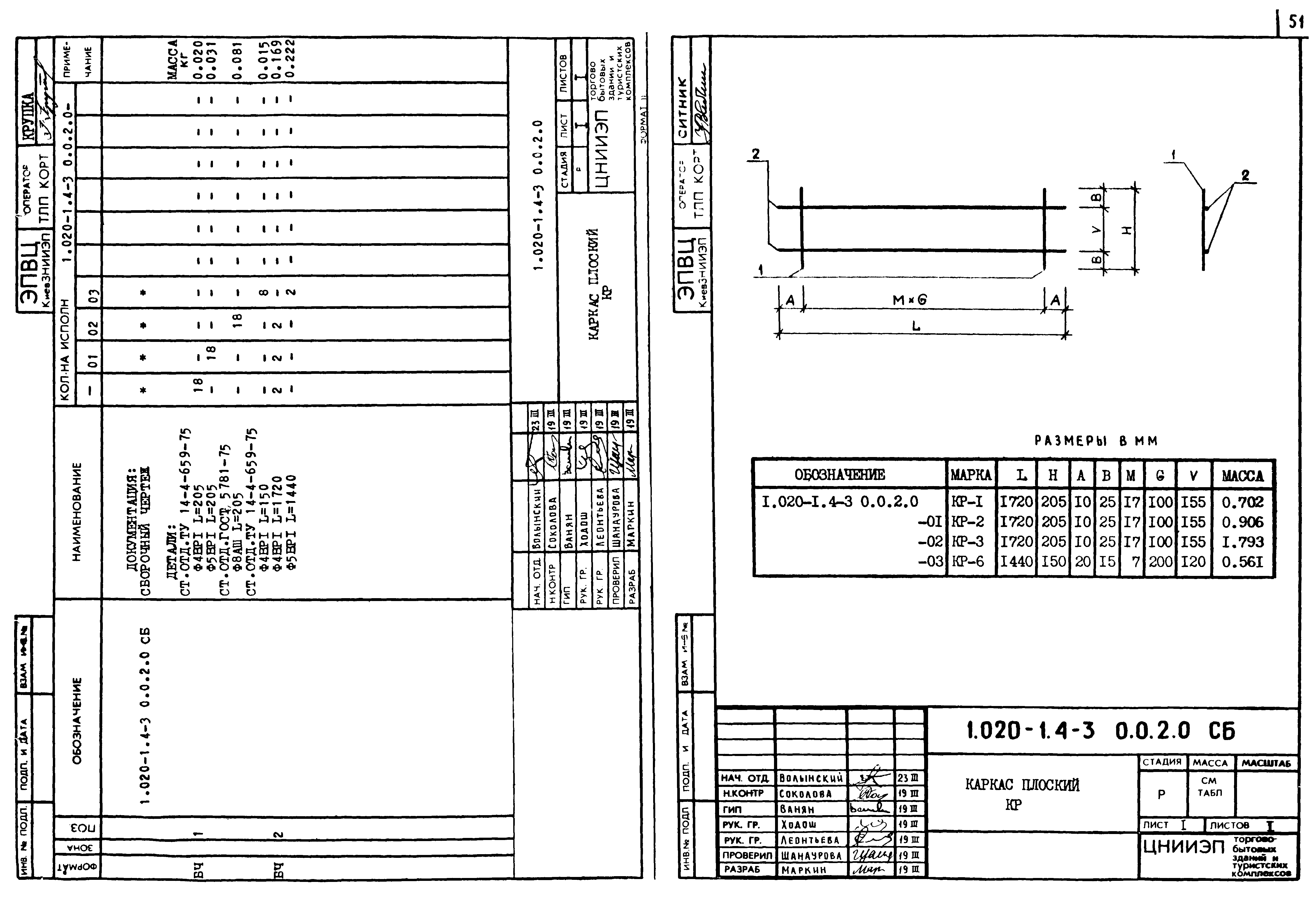 Серия 1.020-1