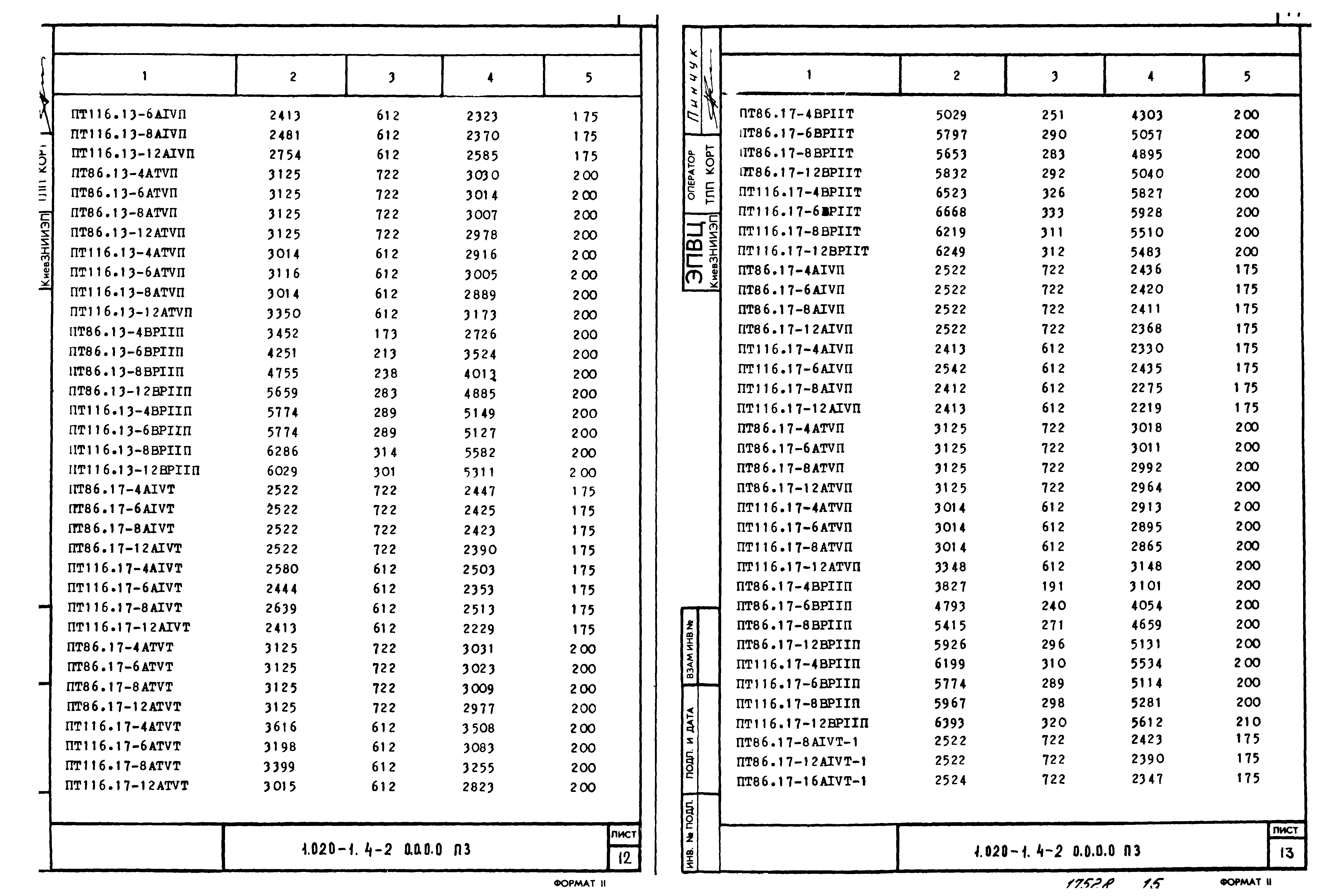 Серия 1.020-1