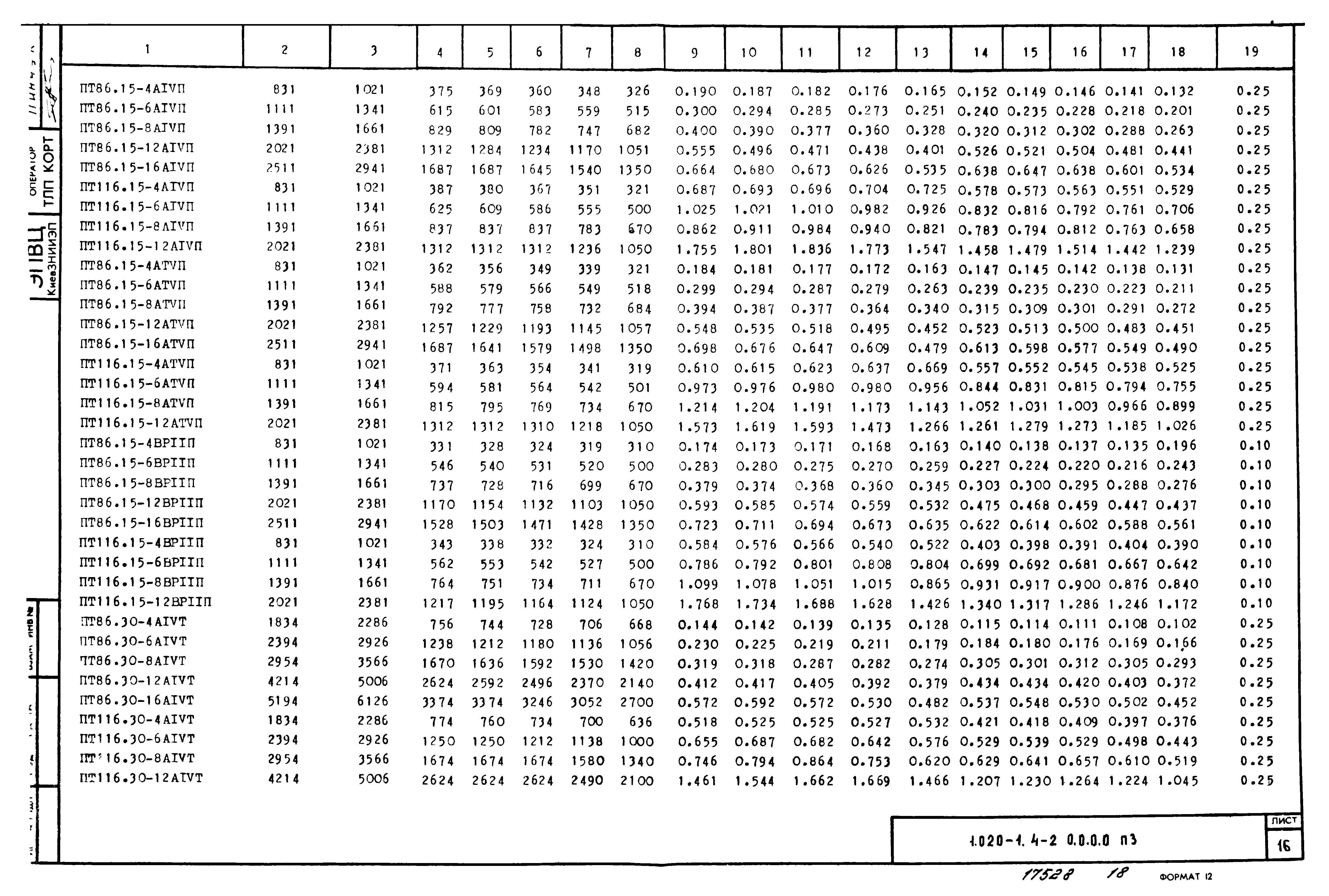 Серия 1.020-1