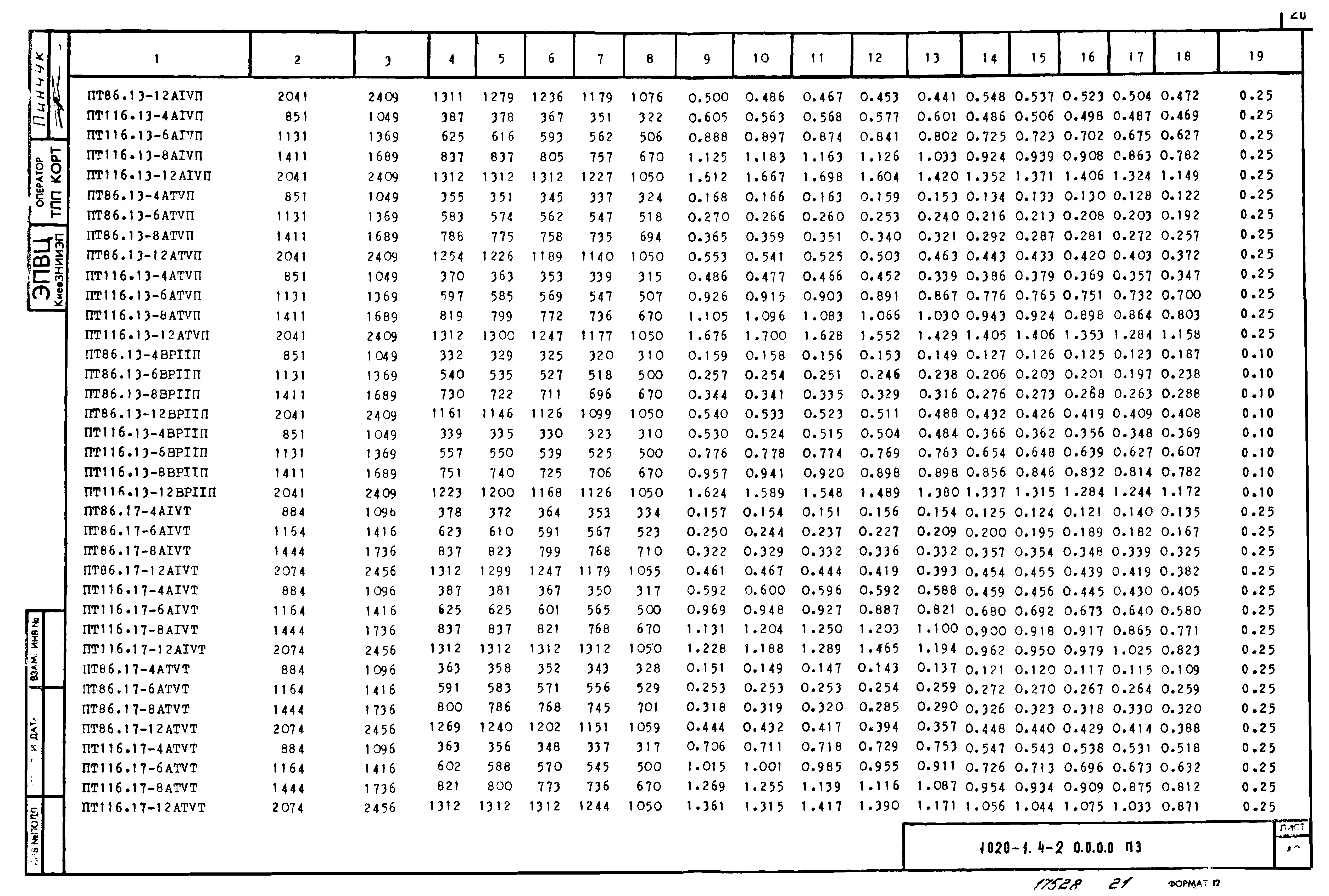 Серия 1.020-1