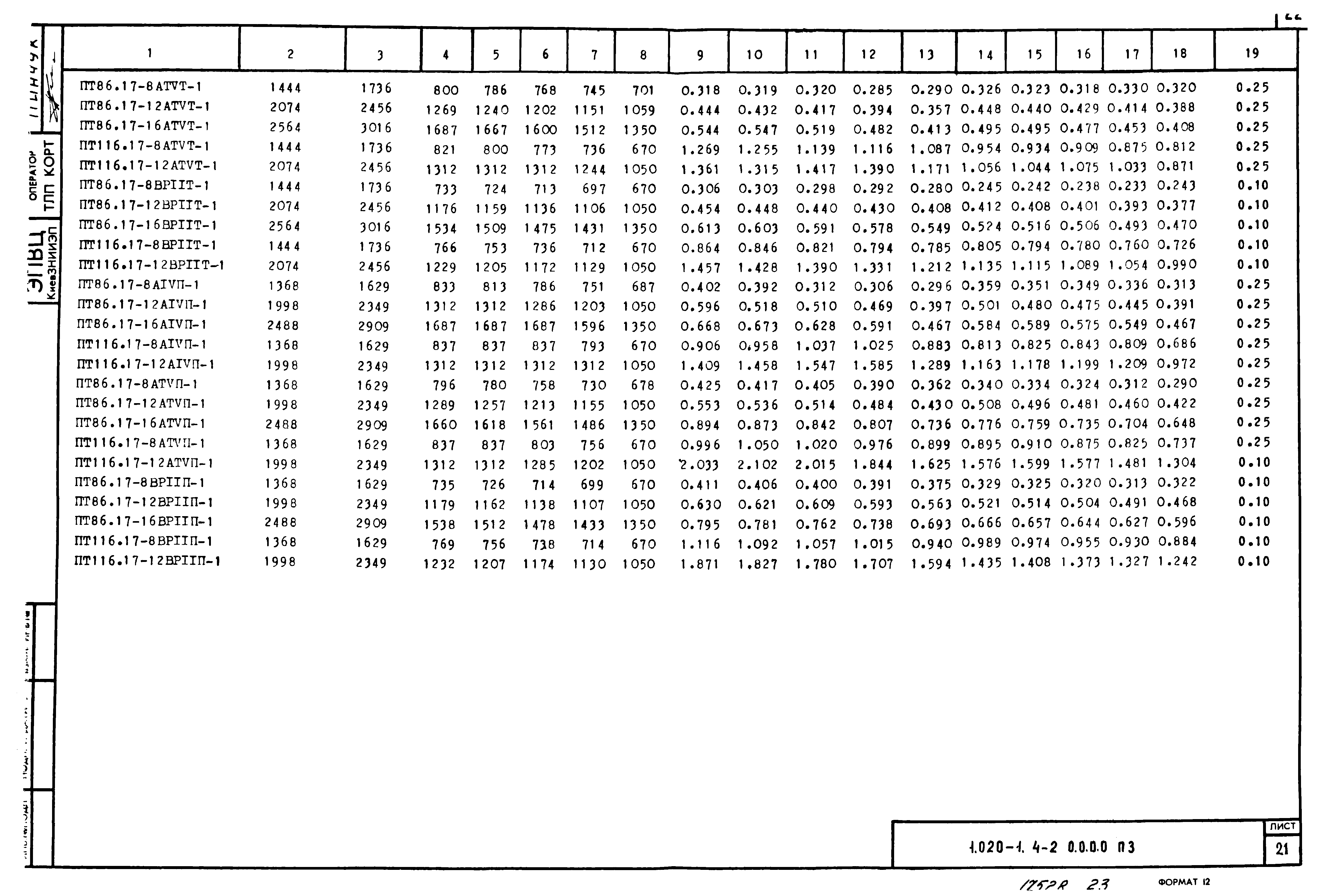 Серия 1.020-1