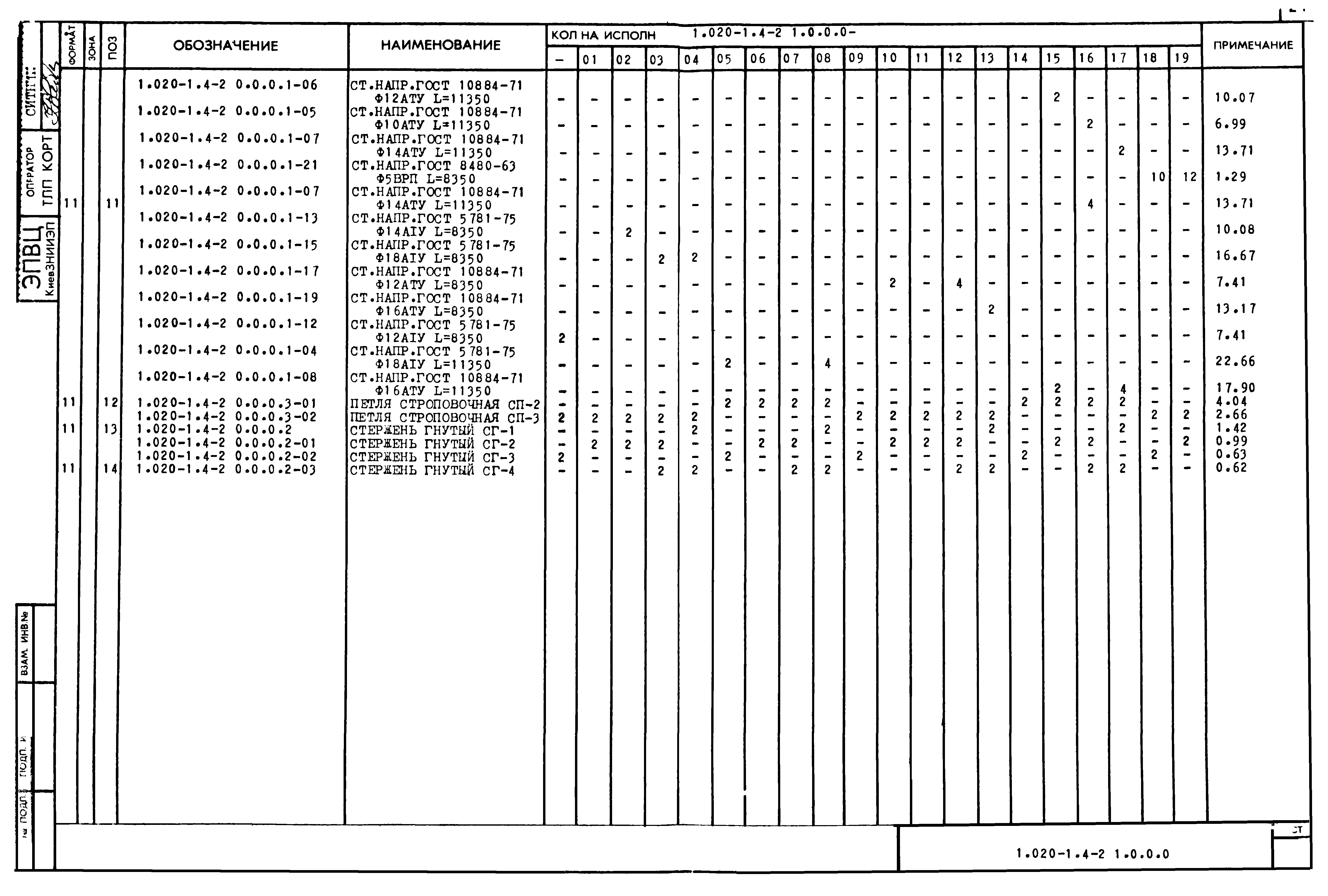 Серия 1.020-1