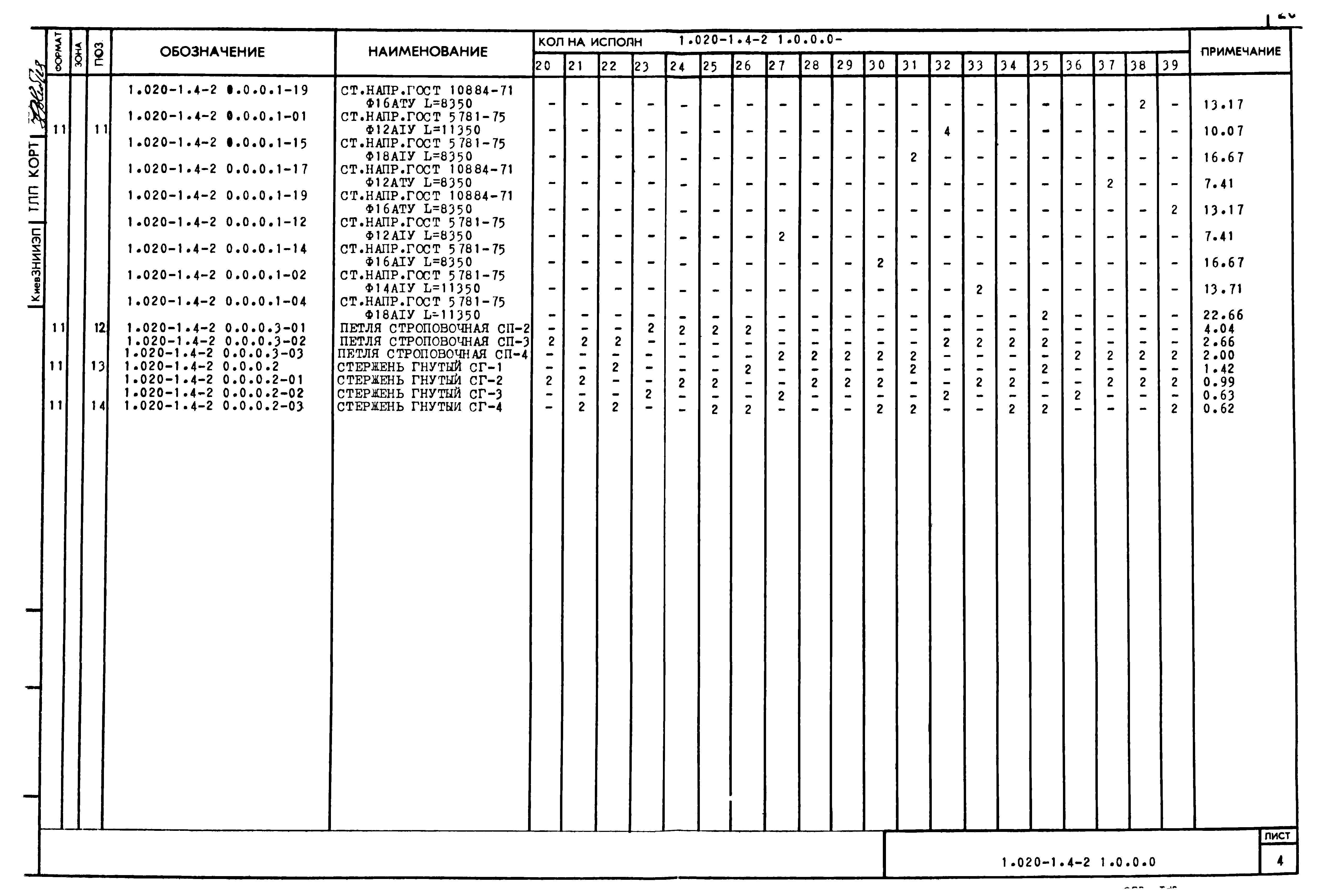 Серия 1.020-1