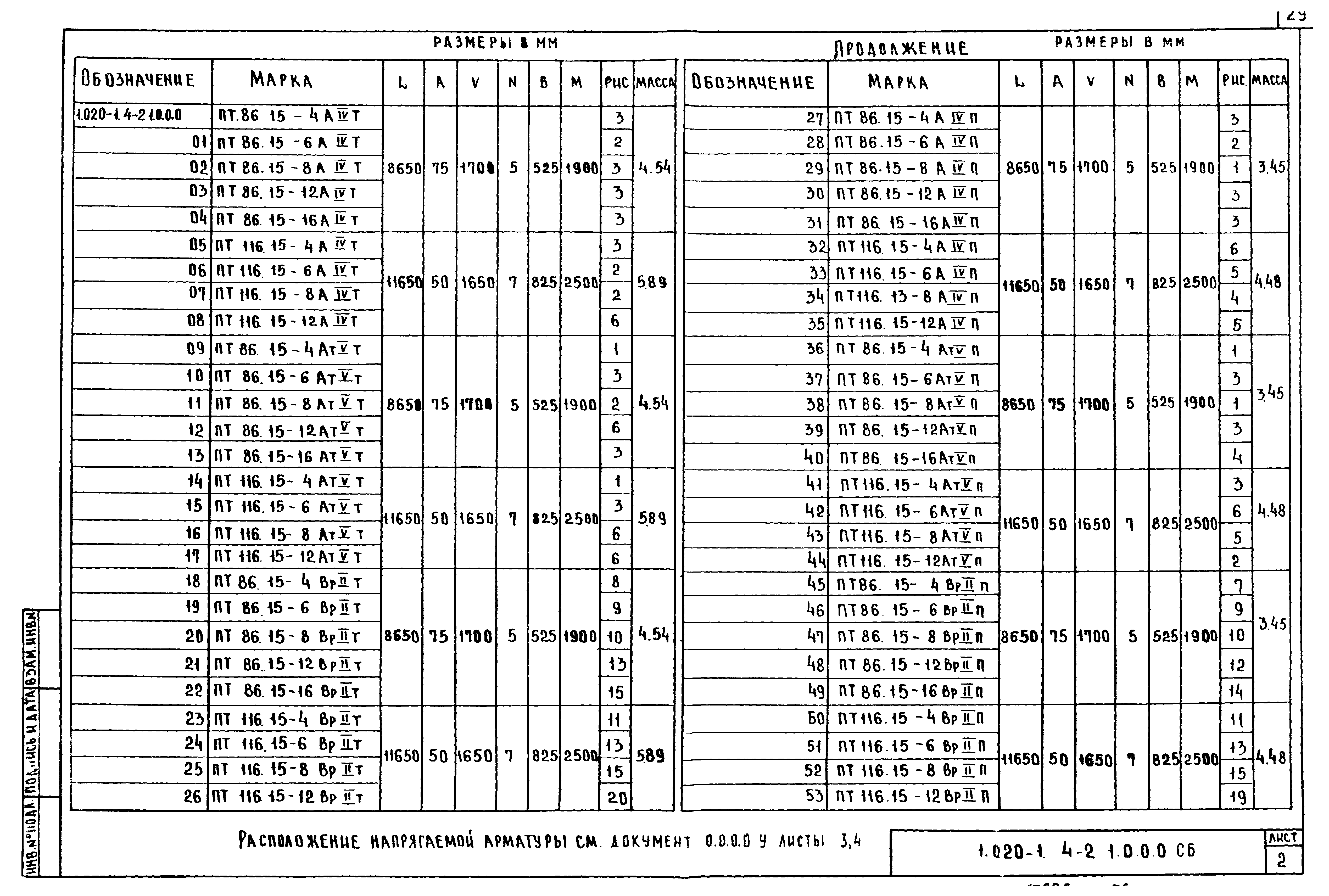 Серия 1.020-1