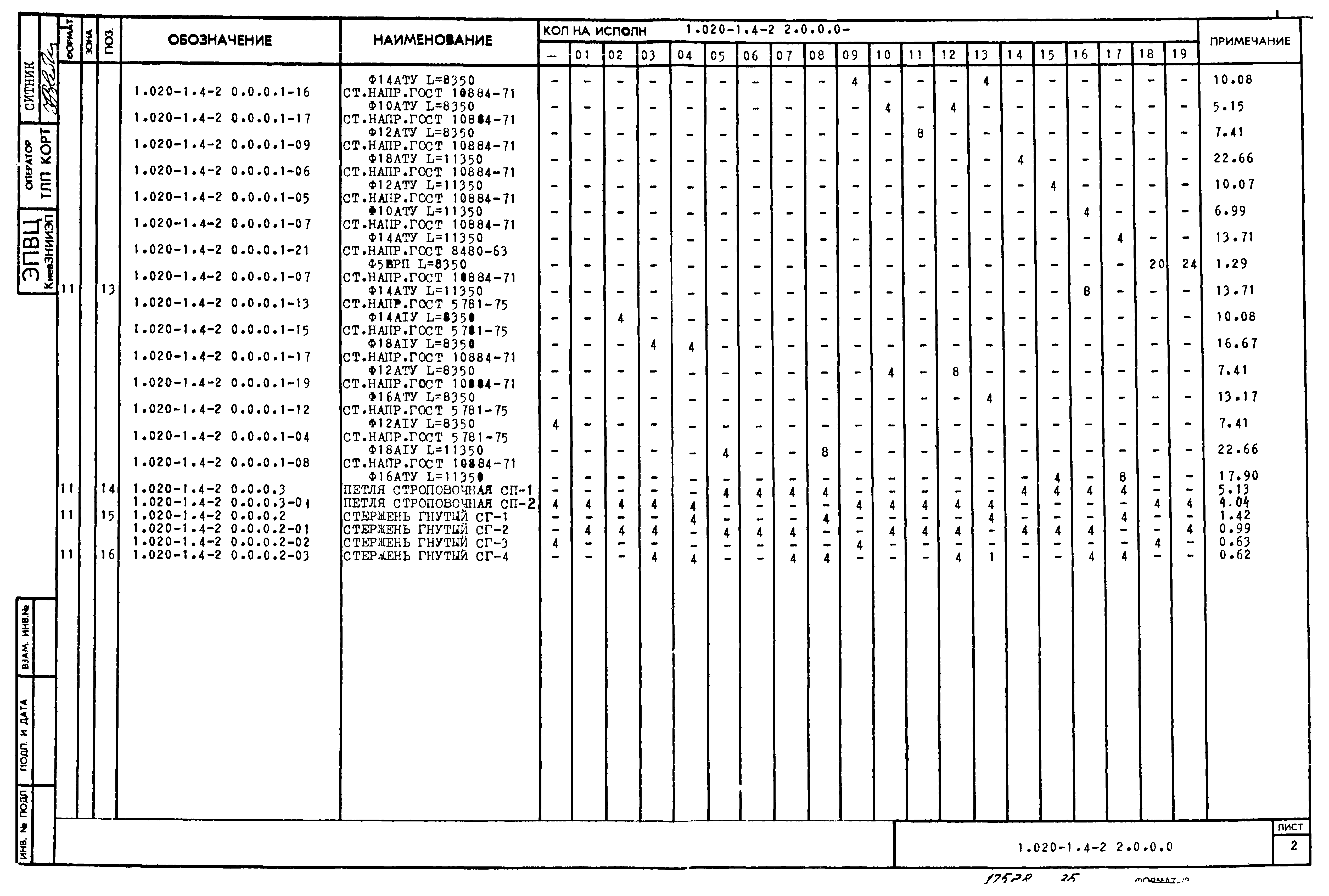 Серия 1.020-1