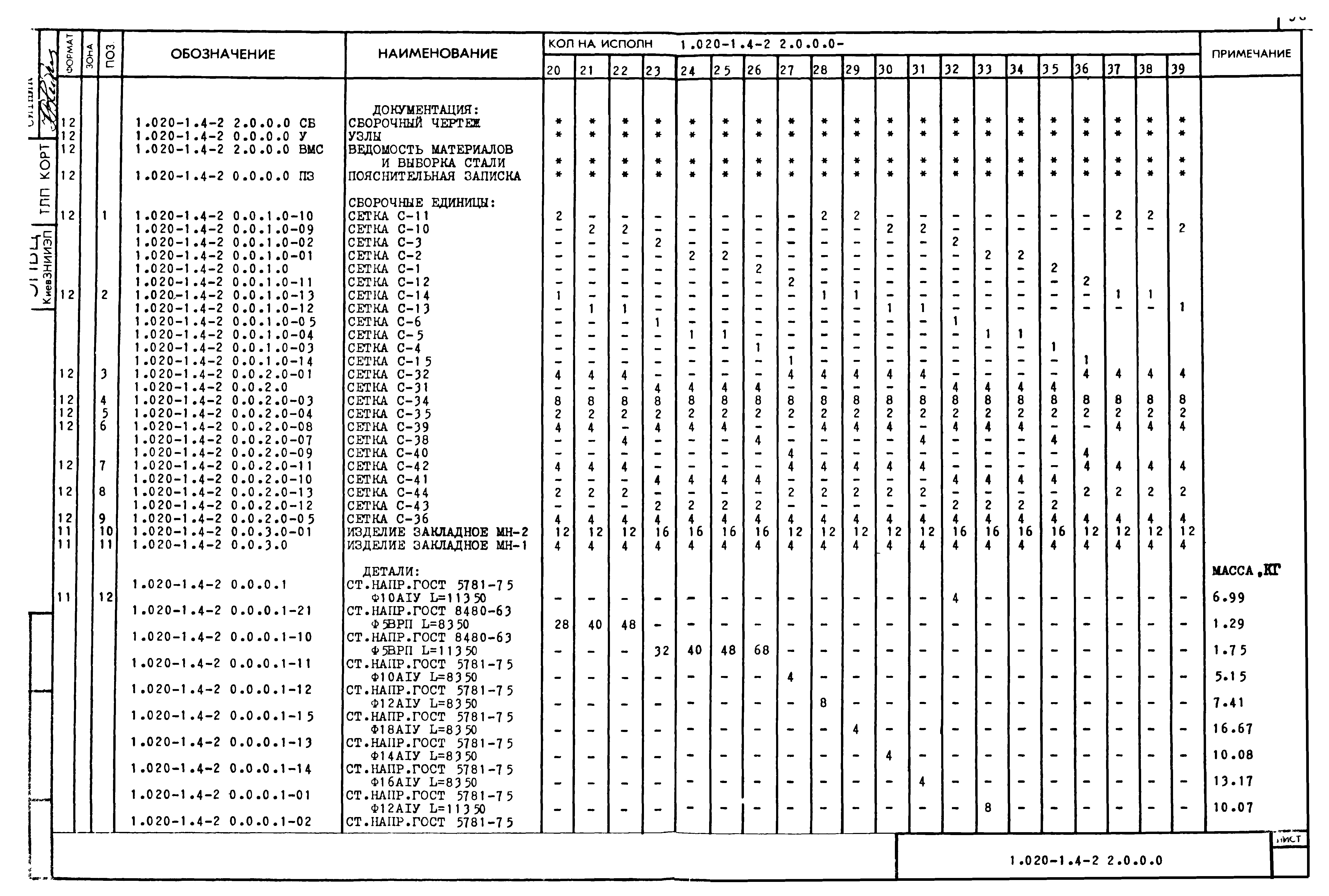 Серия 1.020-1