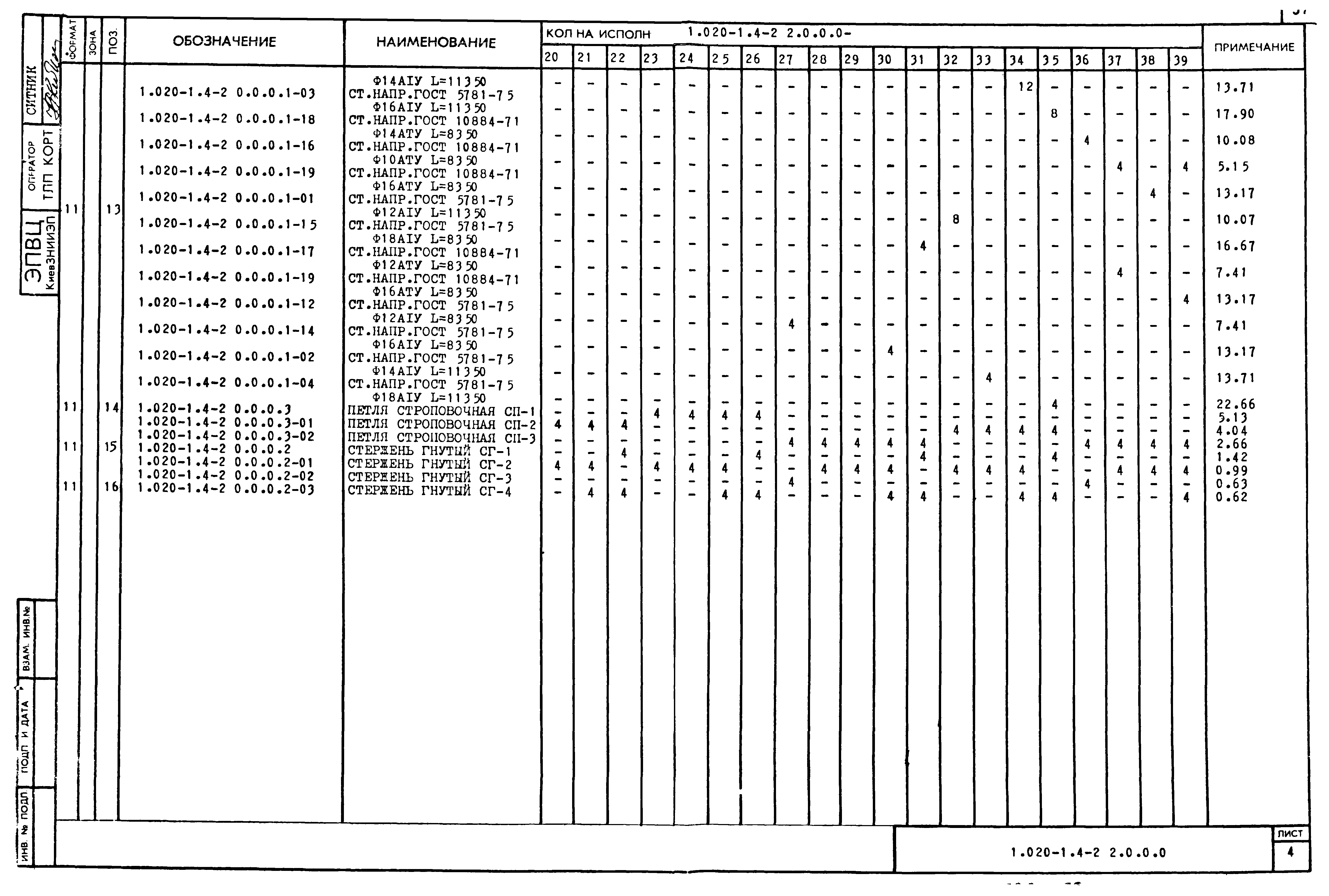 Серия 1.020-1