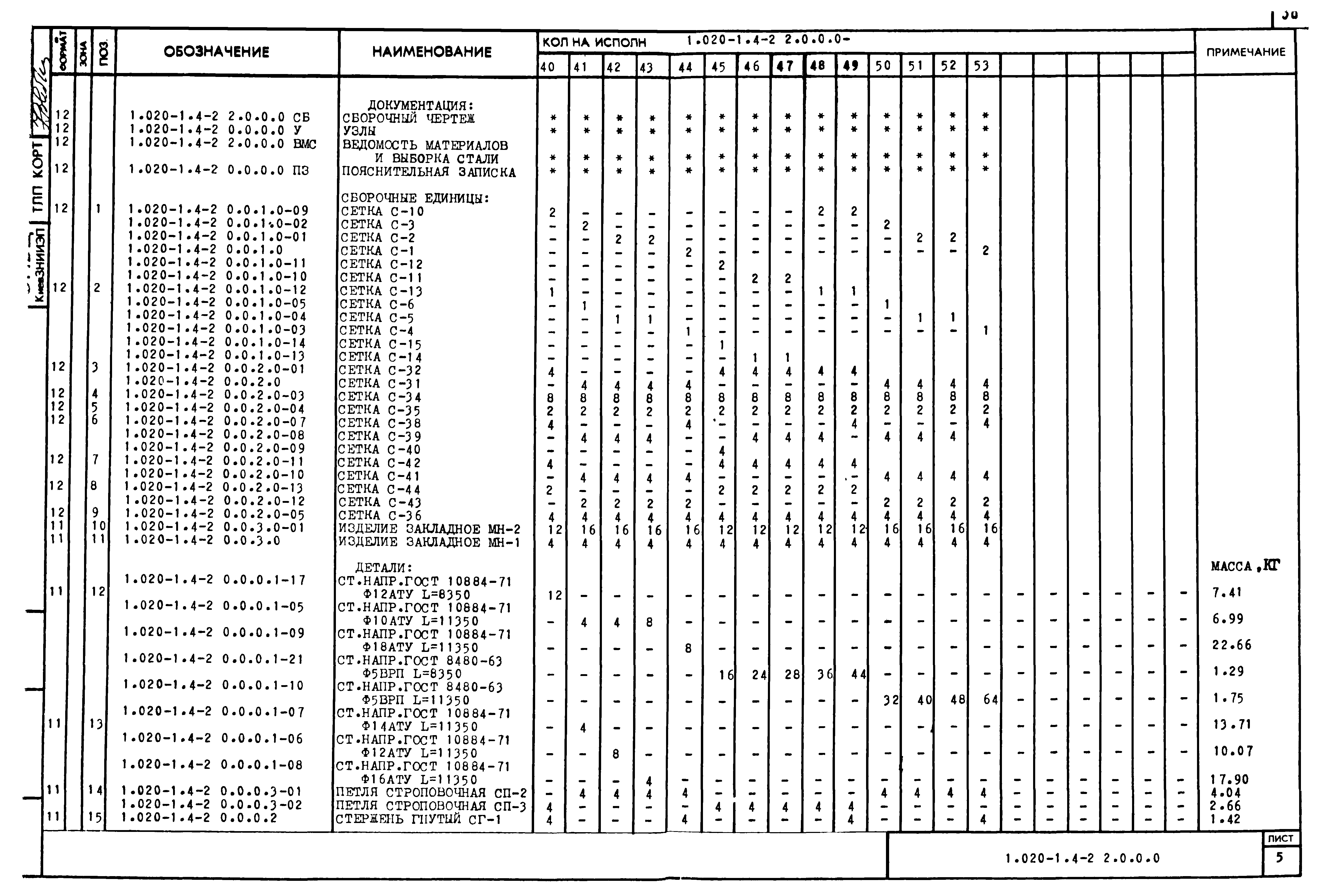 Серия 1.020-1