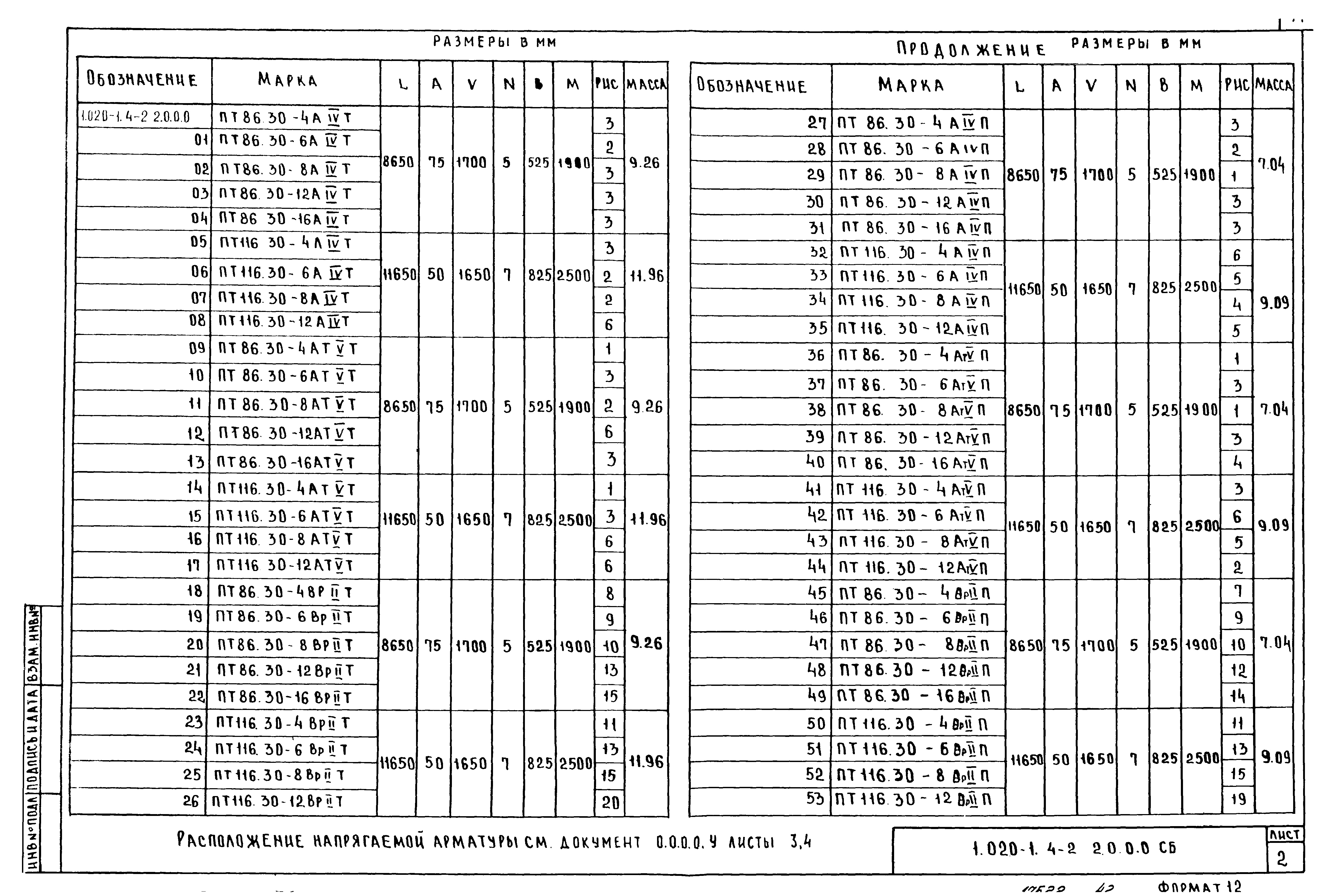 Серия 1.020-1