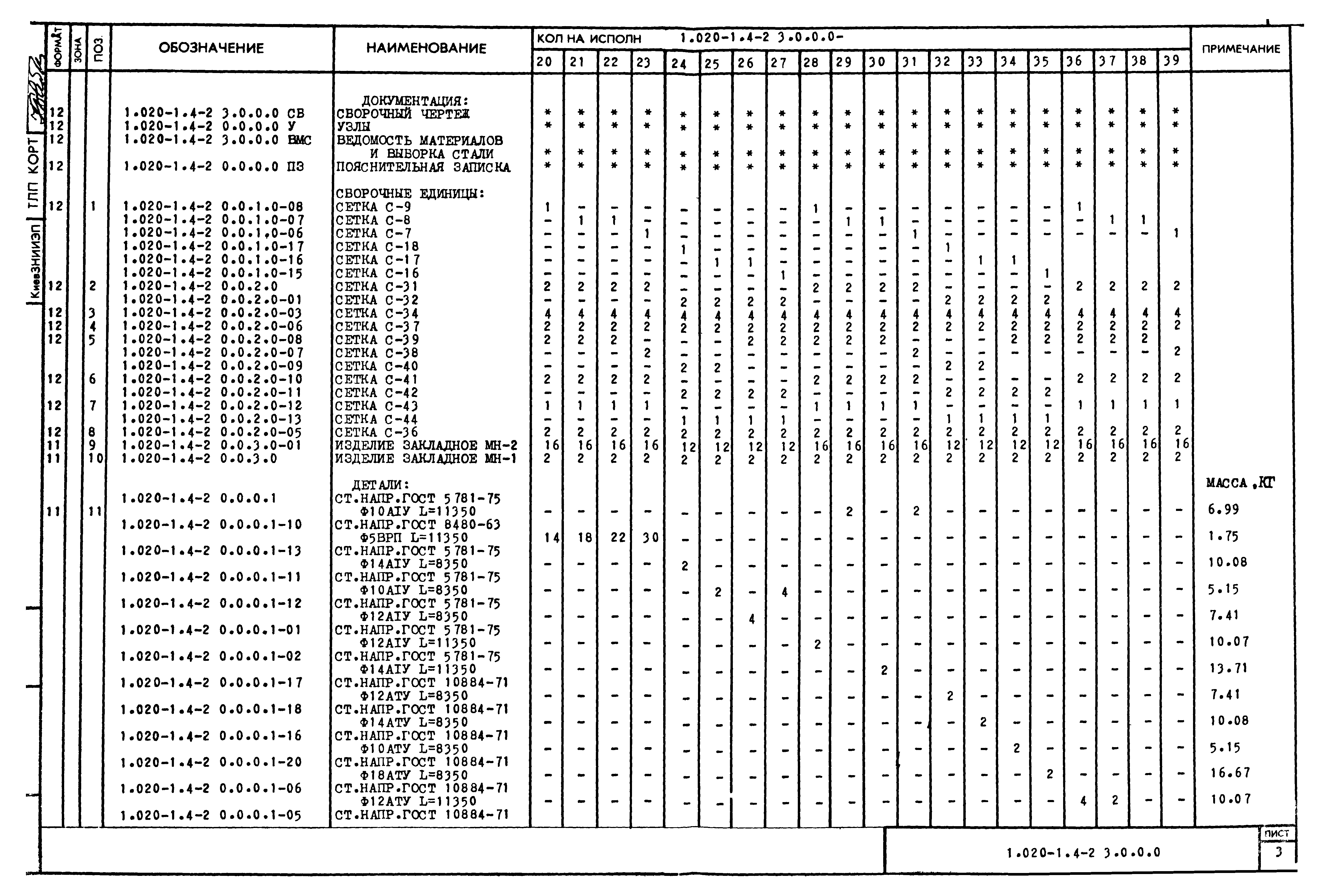 Серия 1.020-1