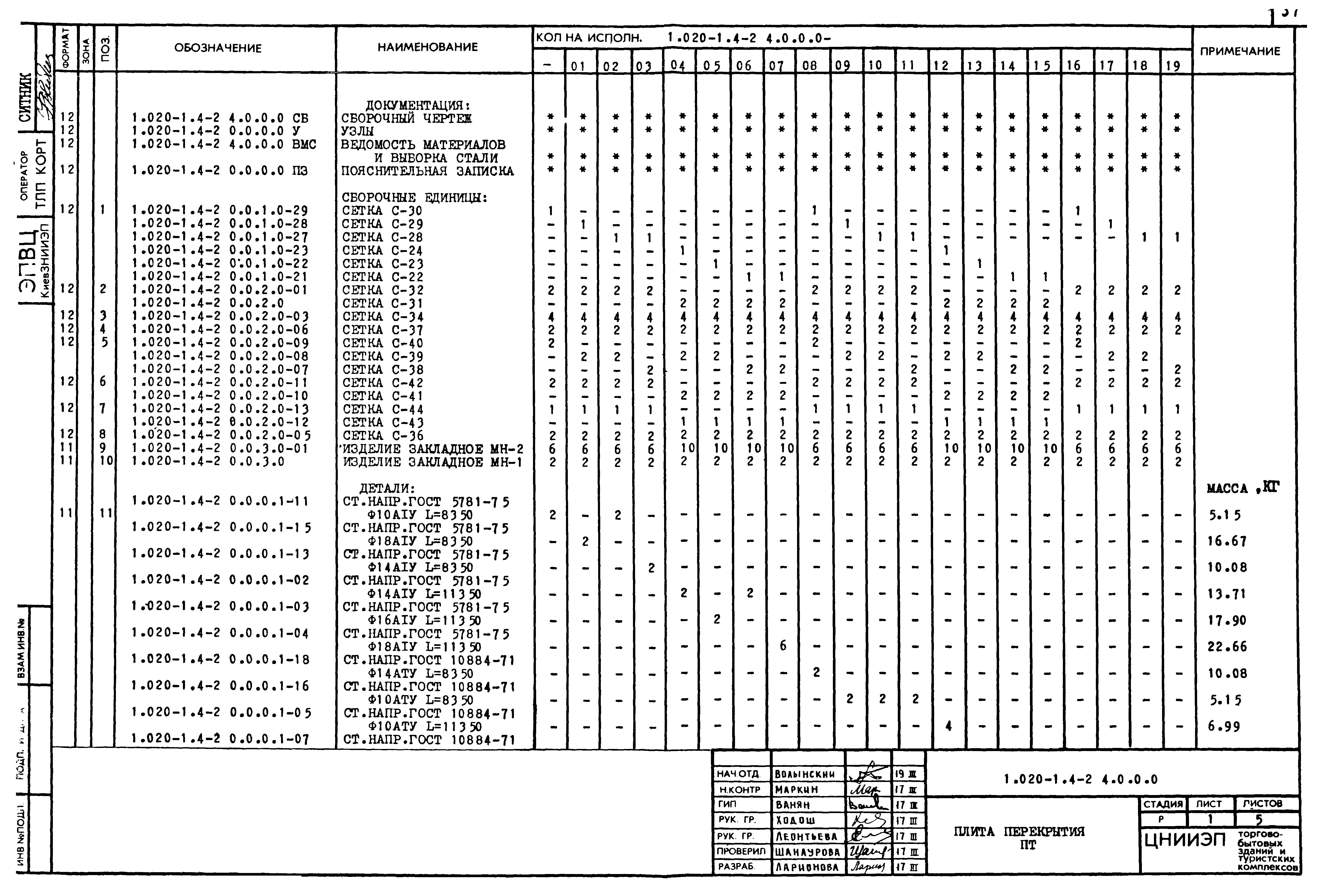 Серия 1.020-1