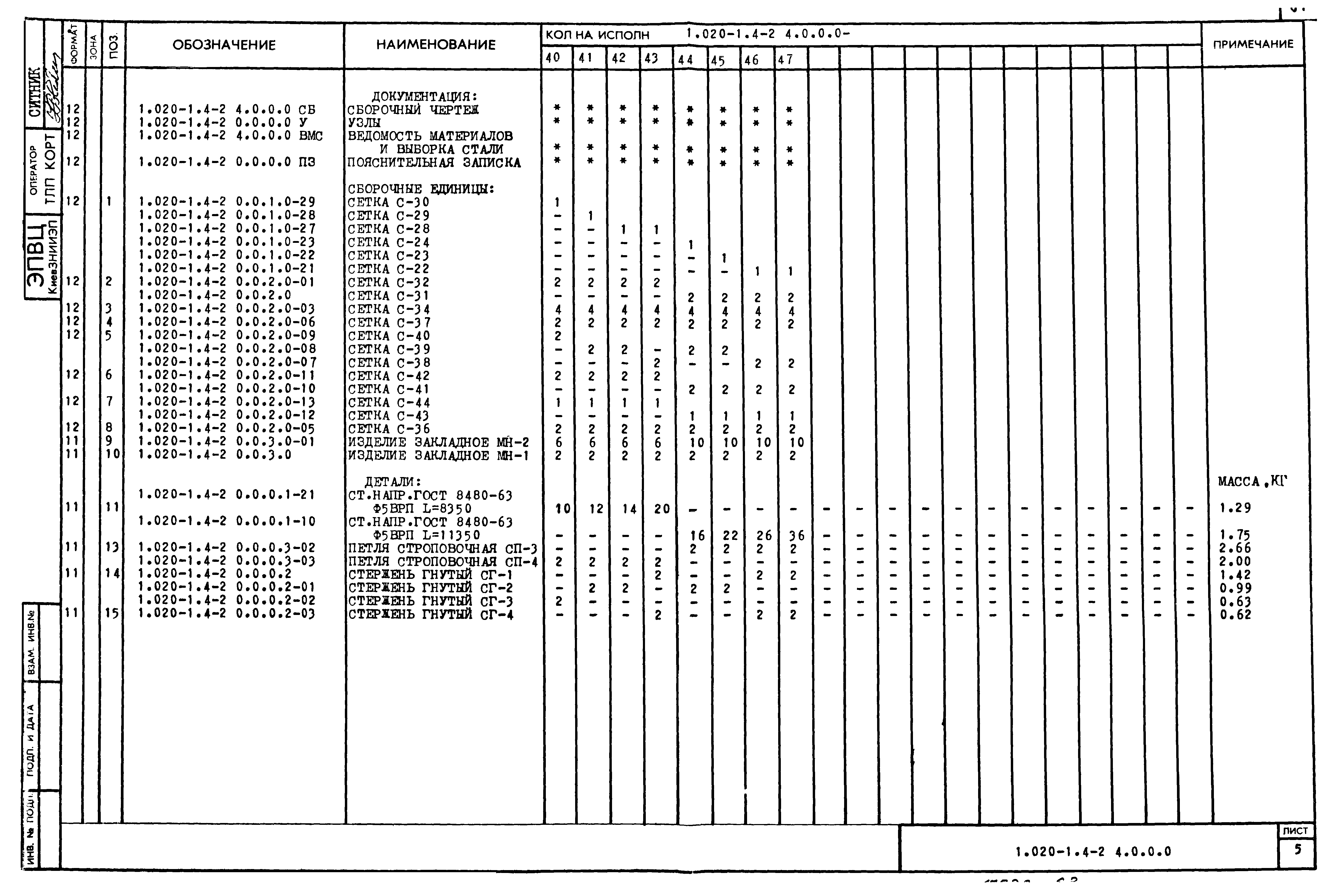 Серия 1.020-1