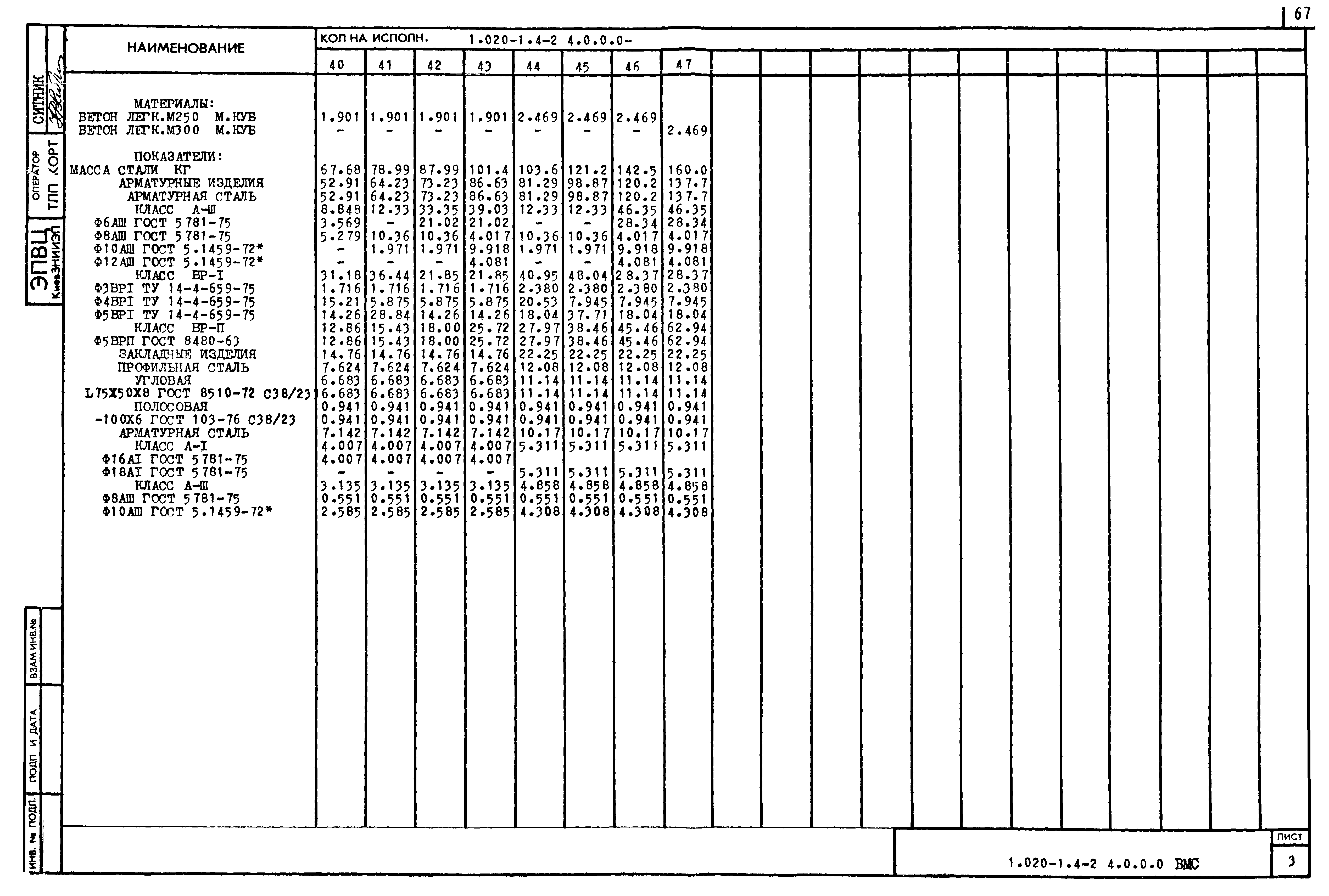 Серия 1.020-1