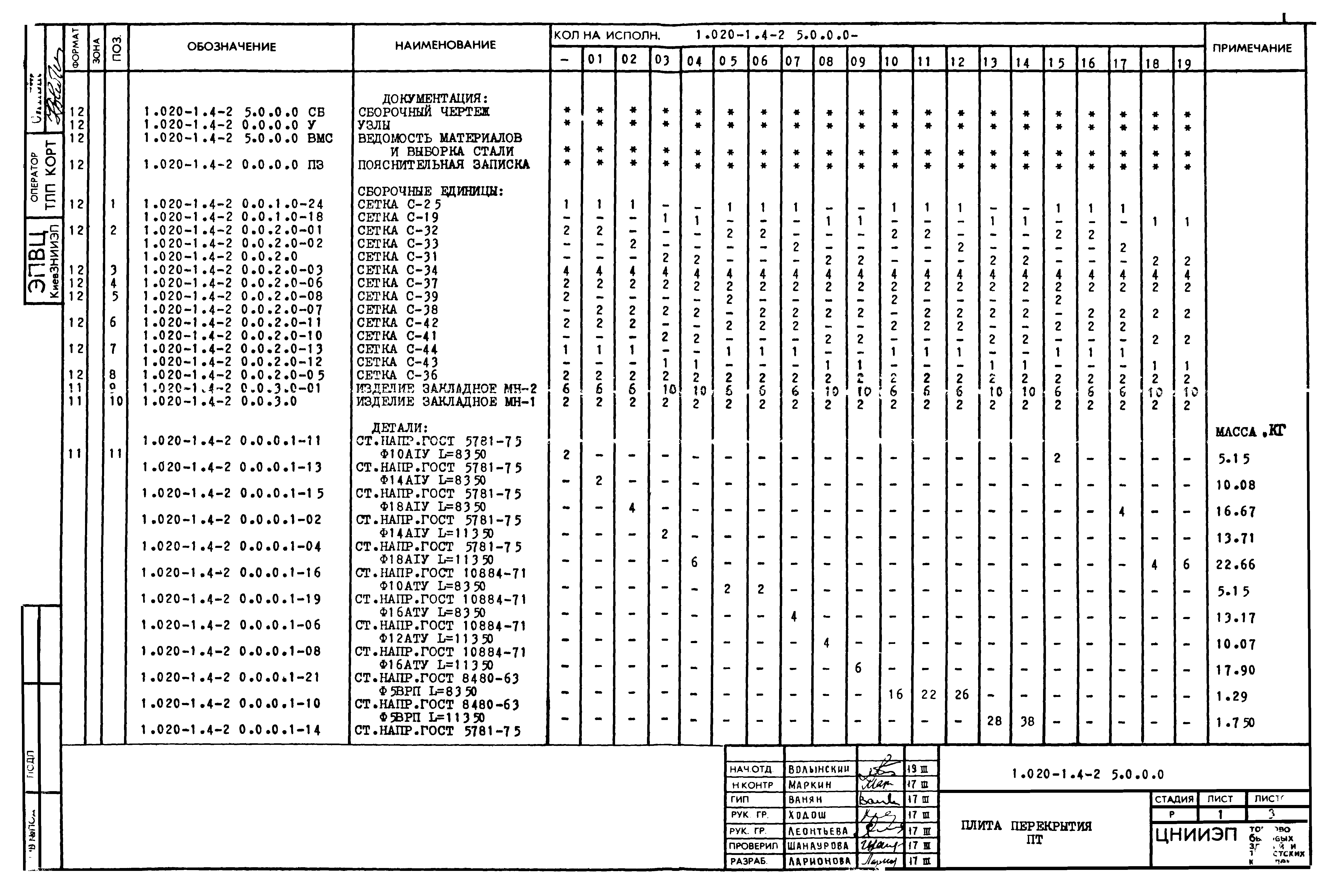 Серия 1.020-1