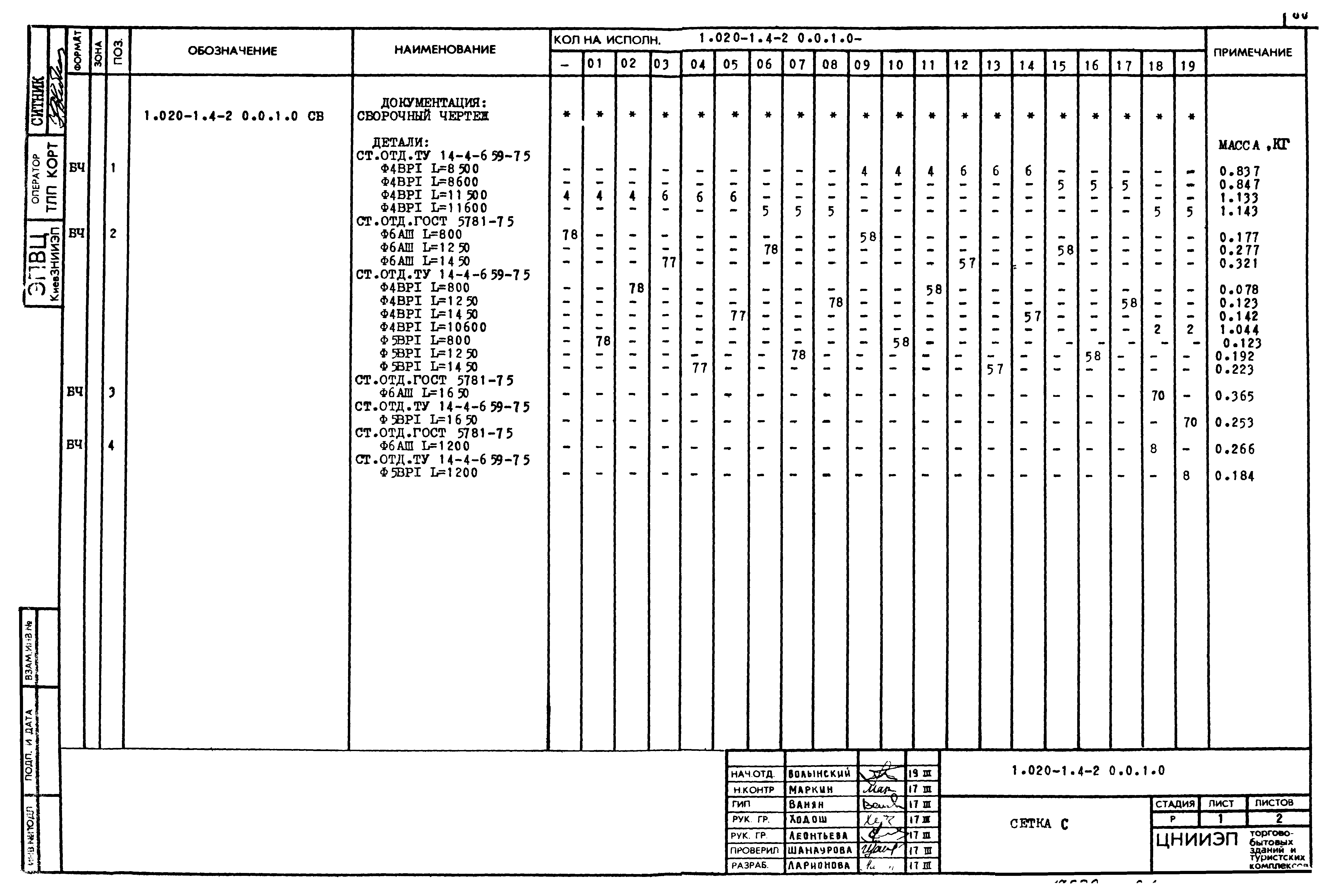 Серия 1.020-1